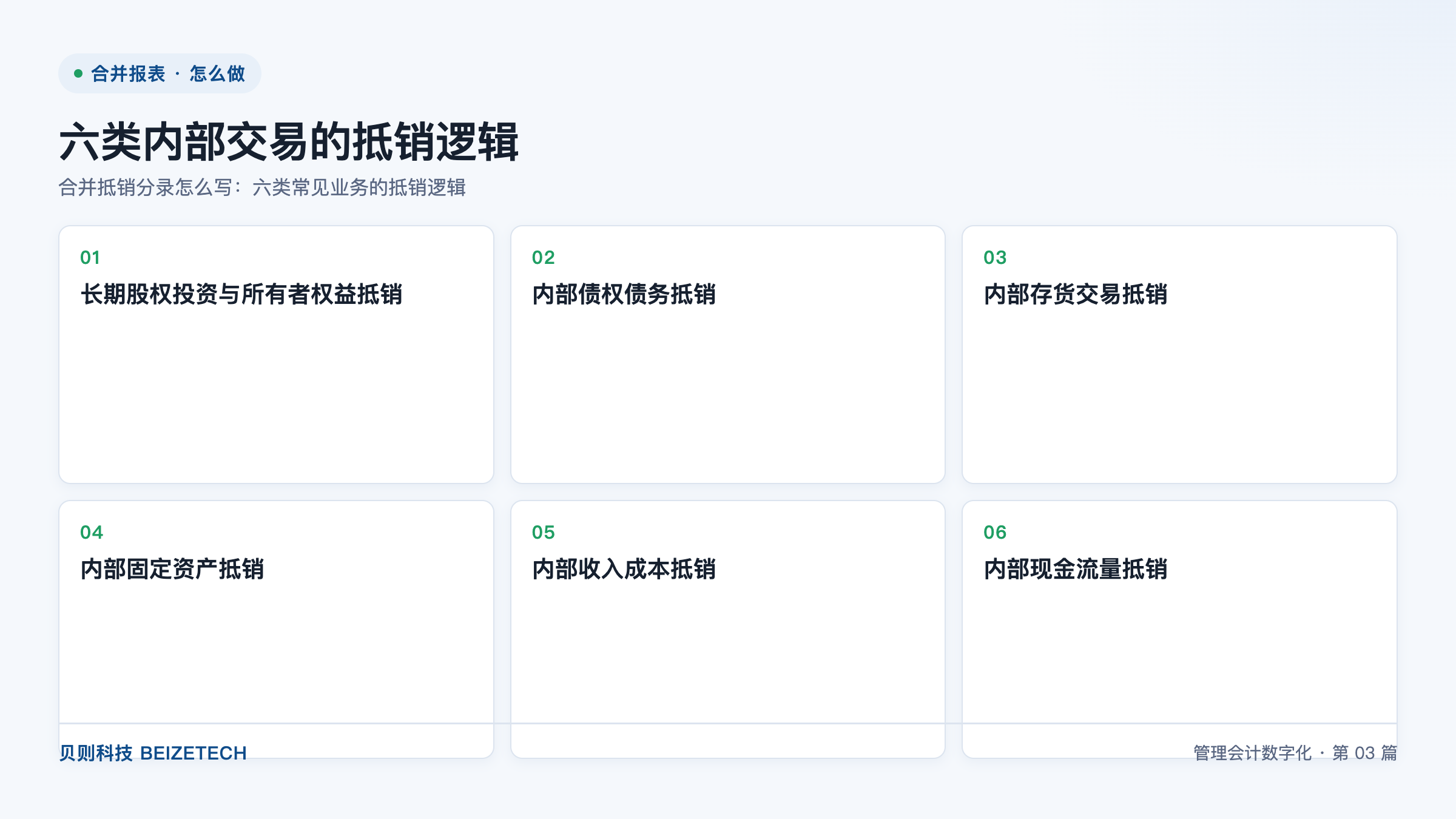 合并抵销分录怎么写：六类常见业务的抵销逻辑