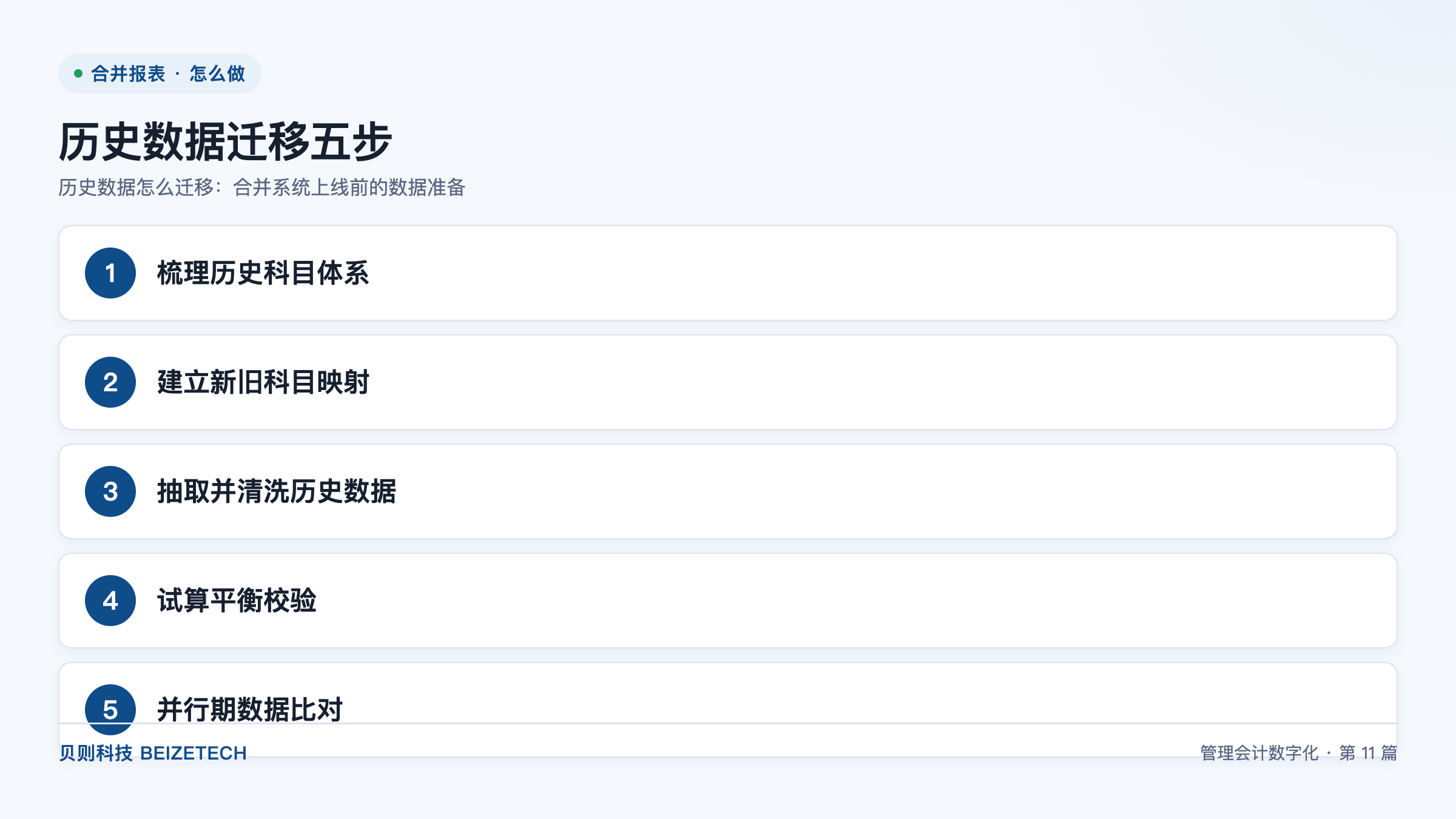 历史数据怎么迁移：合并系统上线前的数据准备