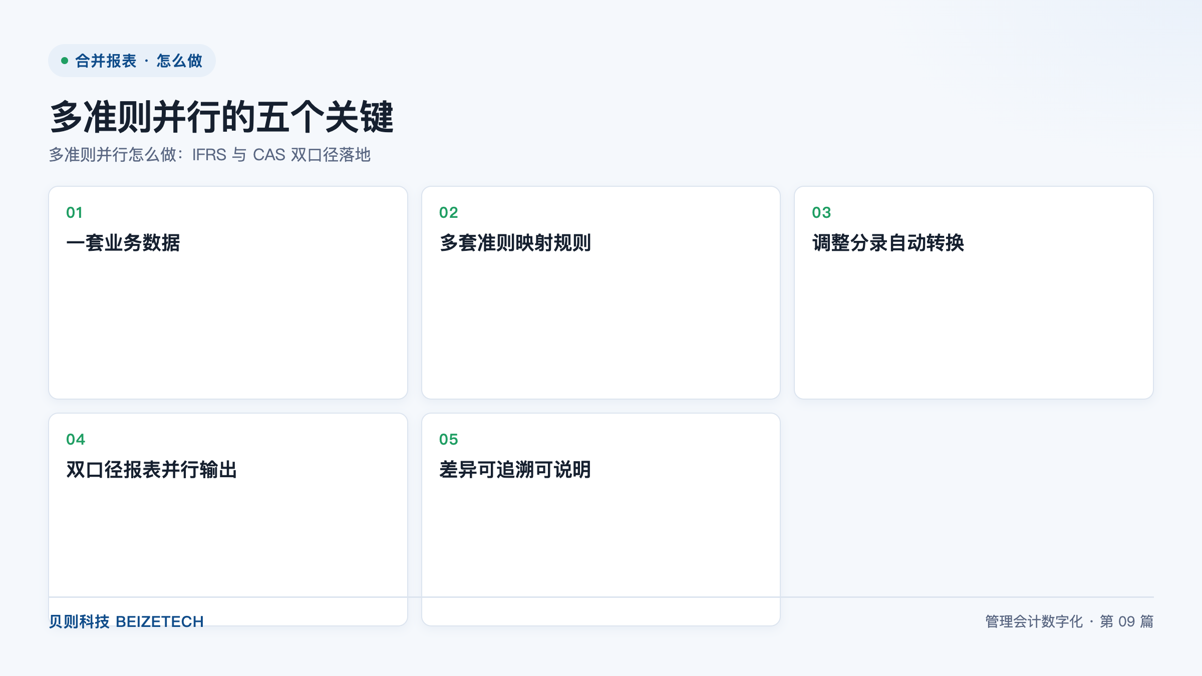 多准则并行怎么做：IFRS 与 CAS 双口径落地