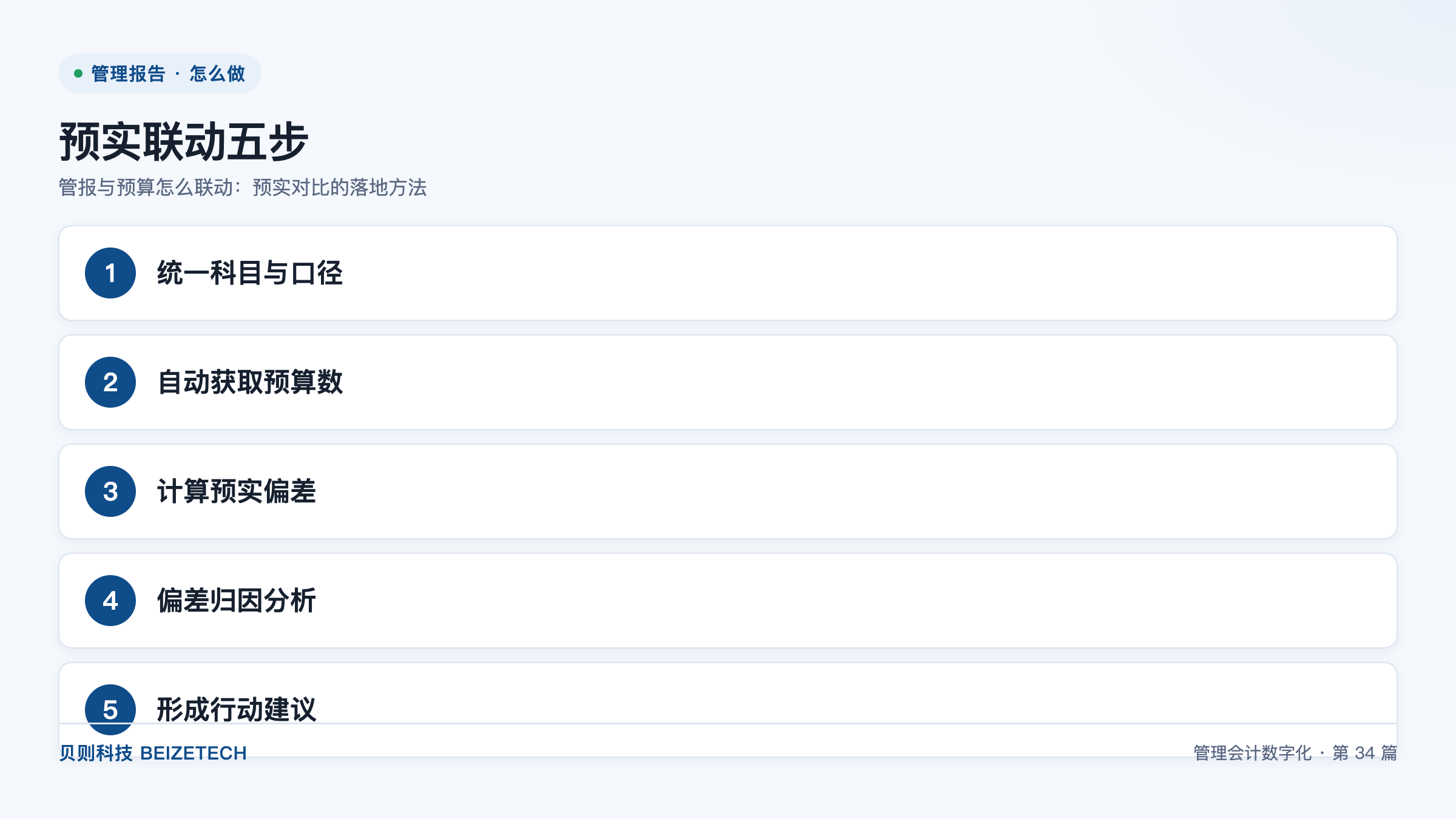 管报与预算怎么联动：预实对比的落地方法