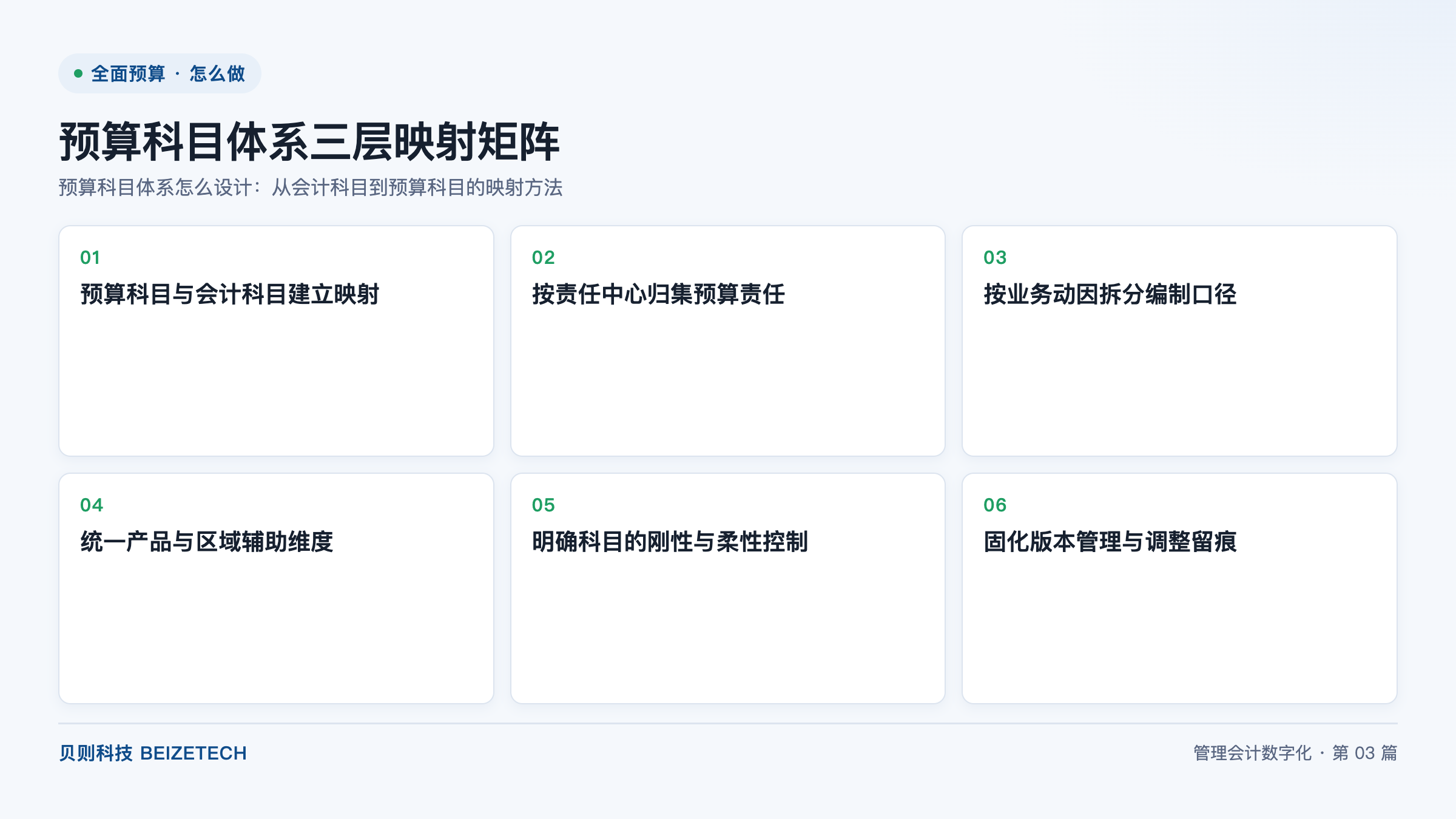 预算科目体系怎么设计：从会计科目到预算科目的映射方法