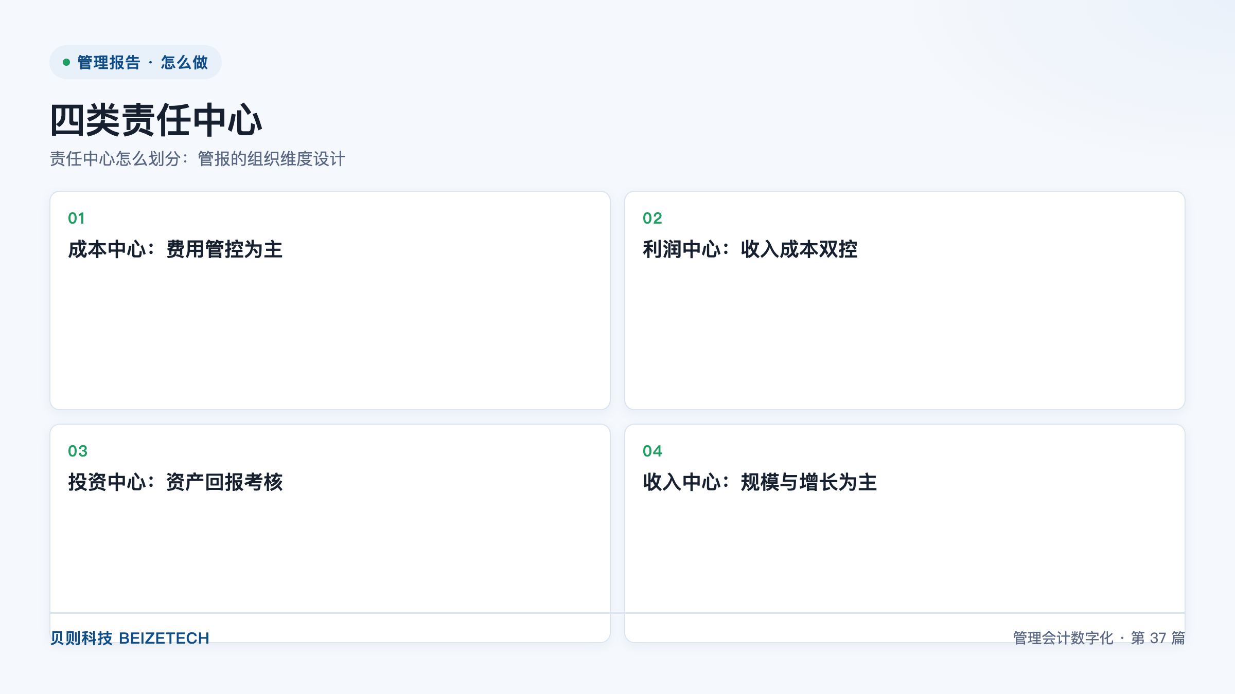 责任中心怎么划分：管报的组织维度设计