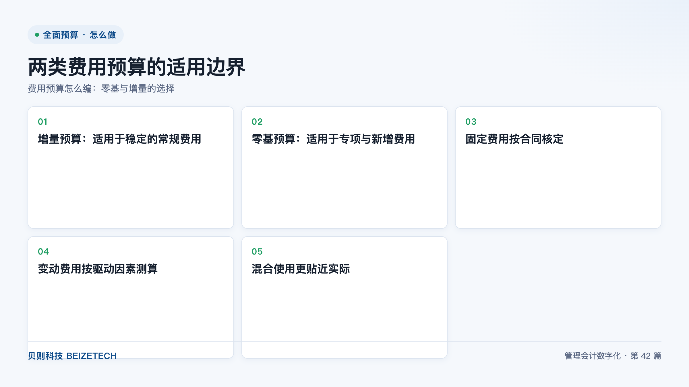 费用预算怎么编：零基与增量的选择