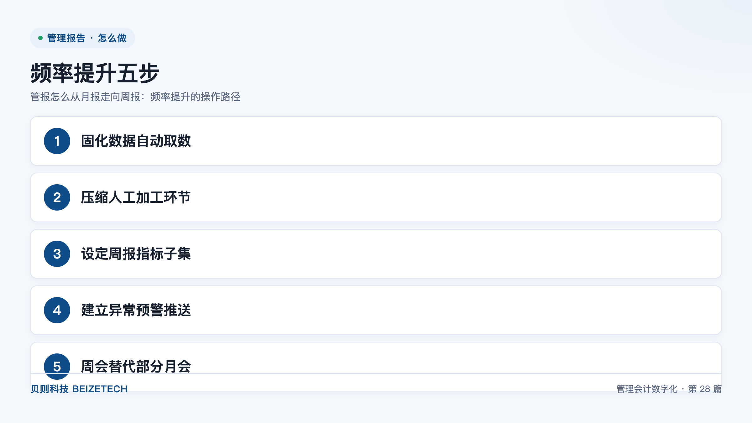 管报怎么从月报走向周报：频率提升的操作路径
