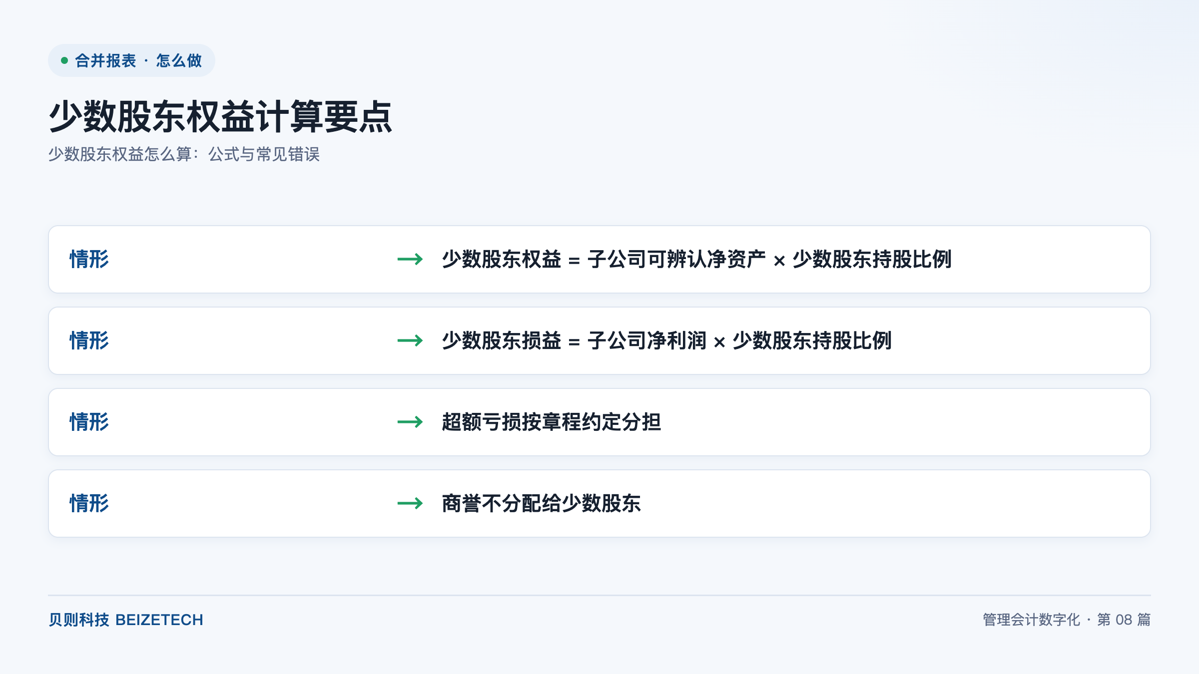 少数股东权益怎么算：公式与常见错误
