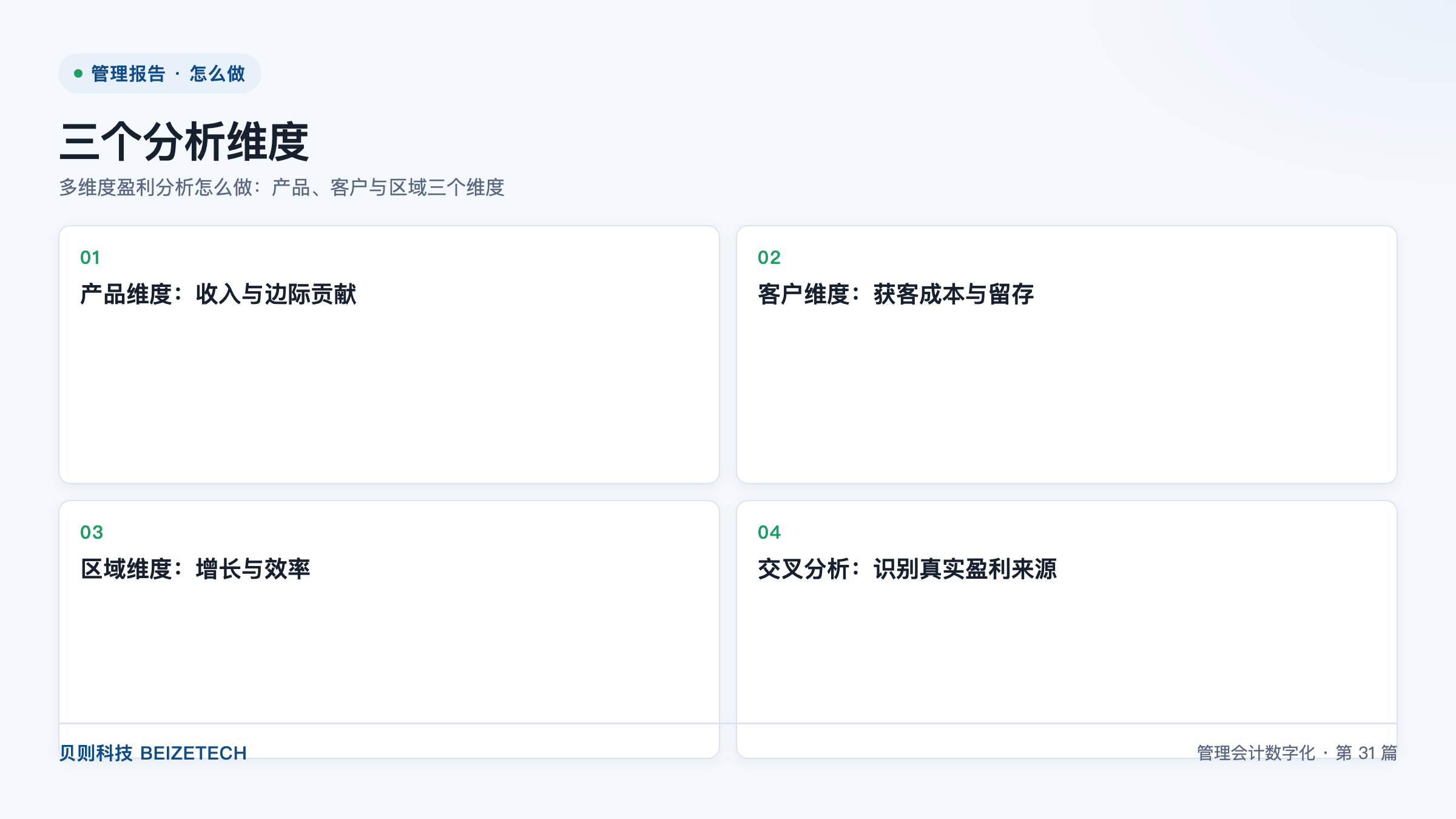 多维度盈利分析怎么做：产品、客户与区域三个维度