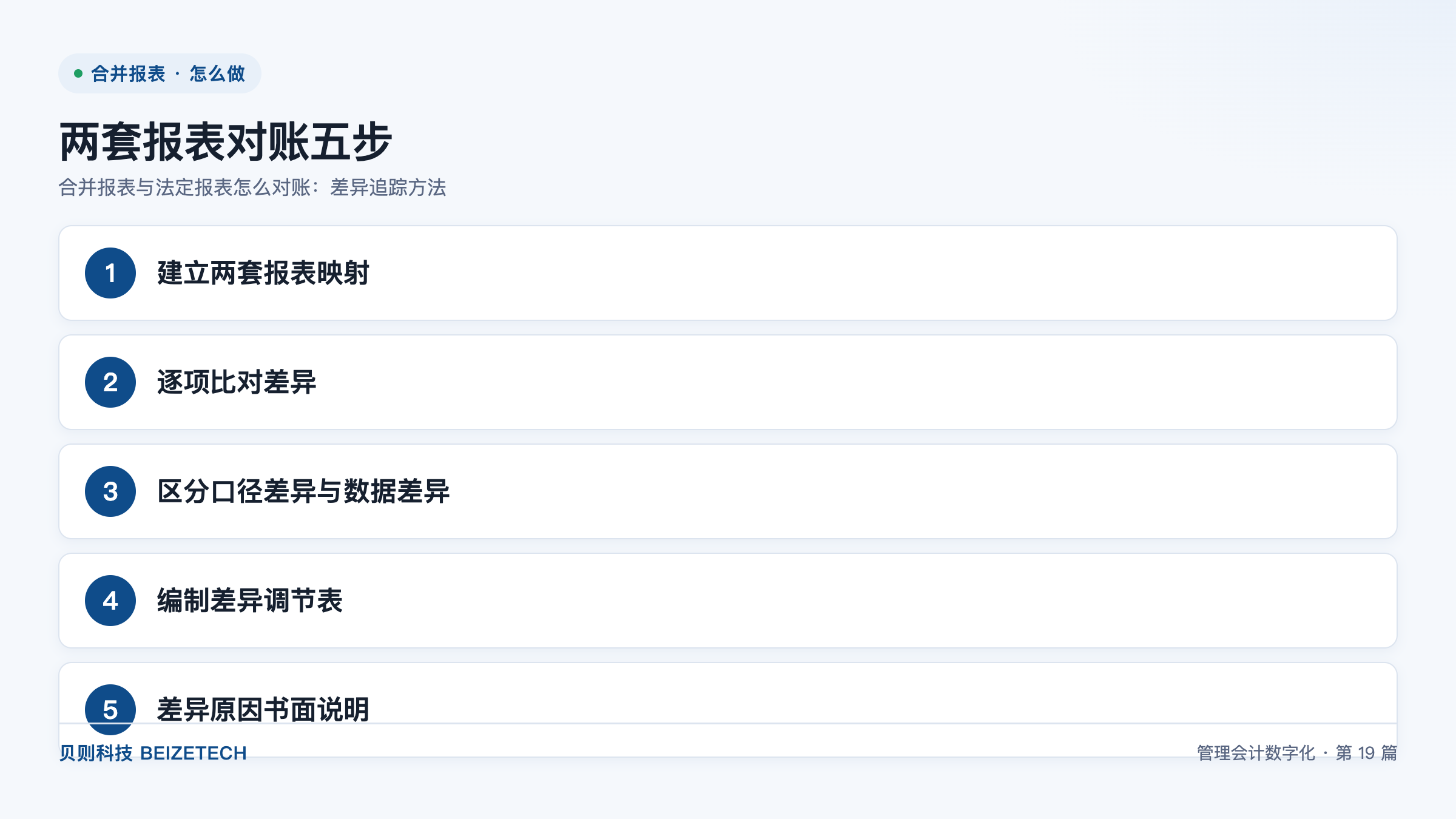 合并报表与法定报表怎么对账：差异追踪方法