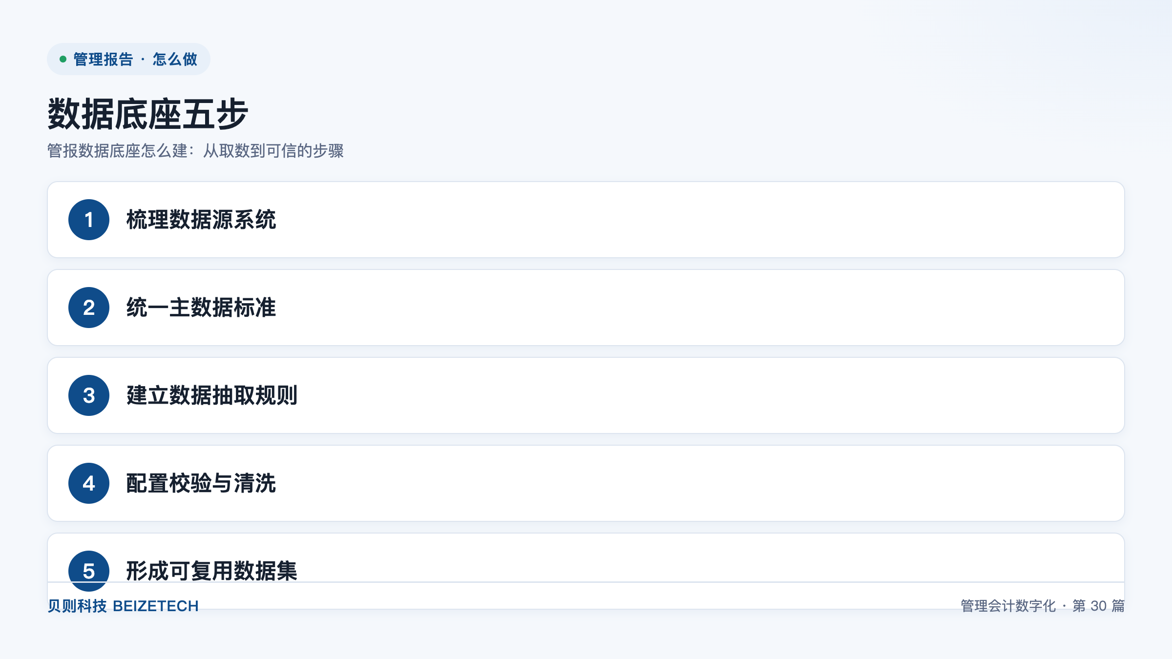 管报数据底座怎么建：从取数到可信的步骤