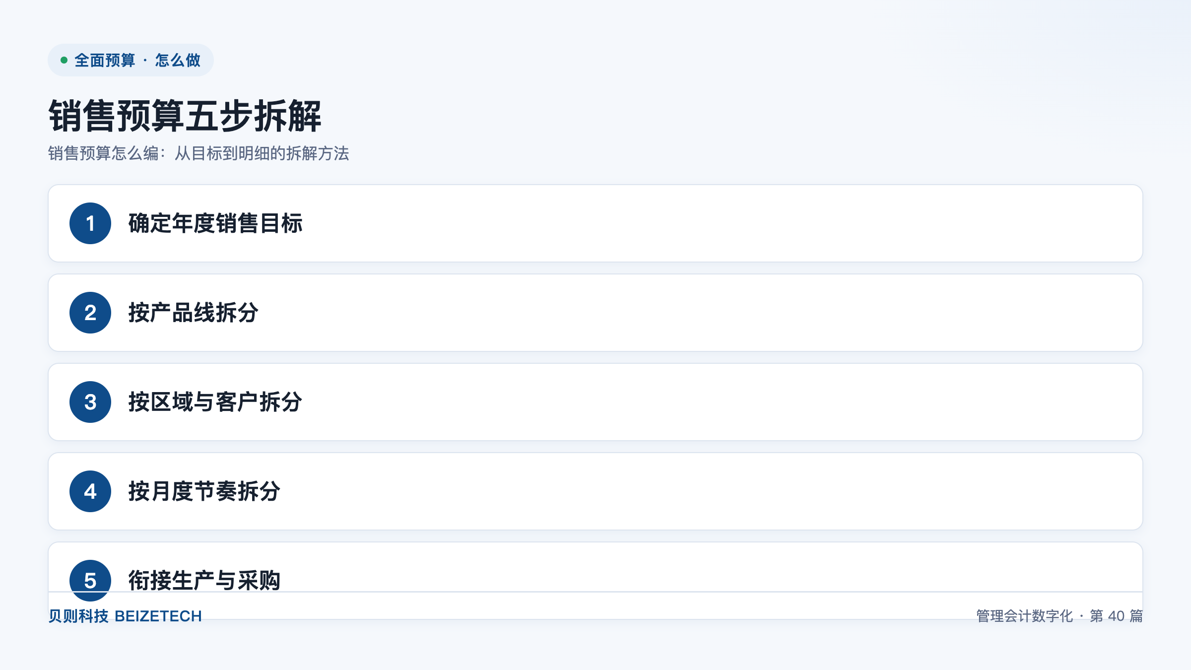 销售预算怎么编：从目标到明细的拆解方法