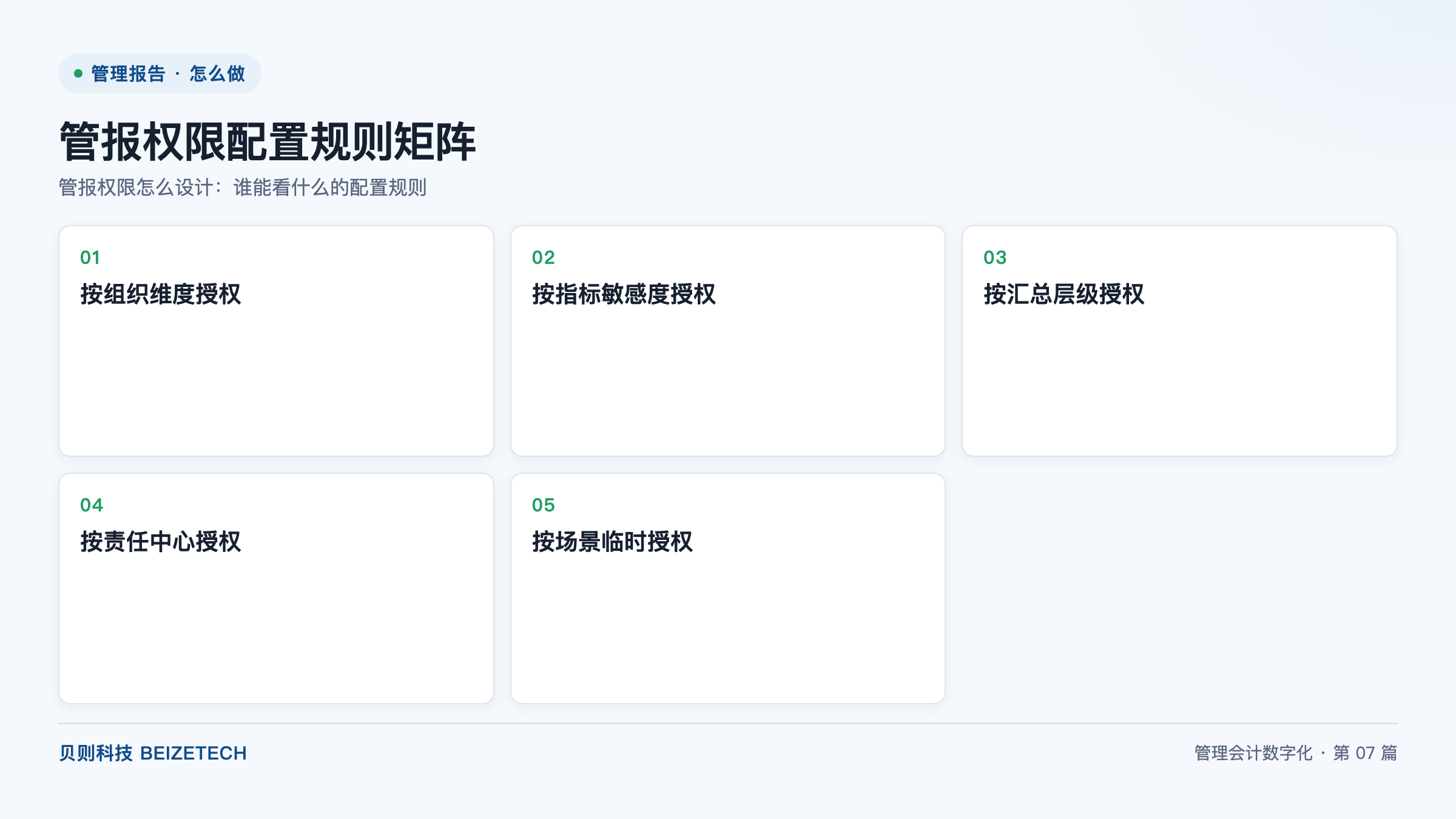管报权限怎么设计：谁能看什么的配置规则