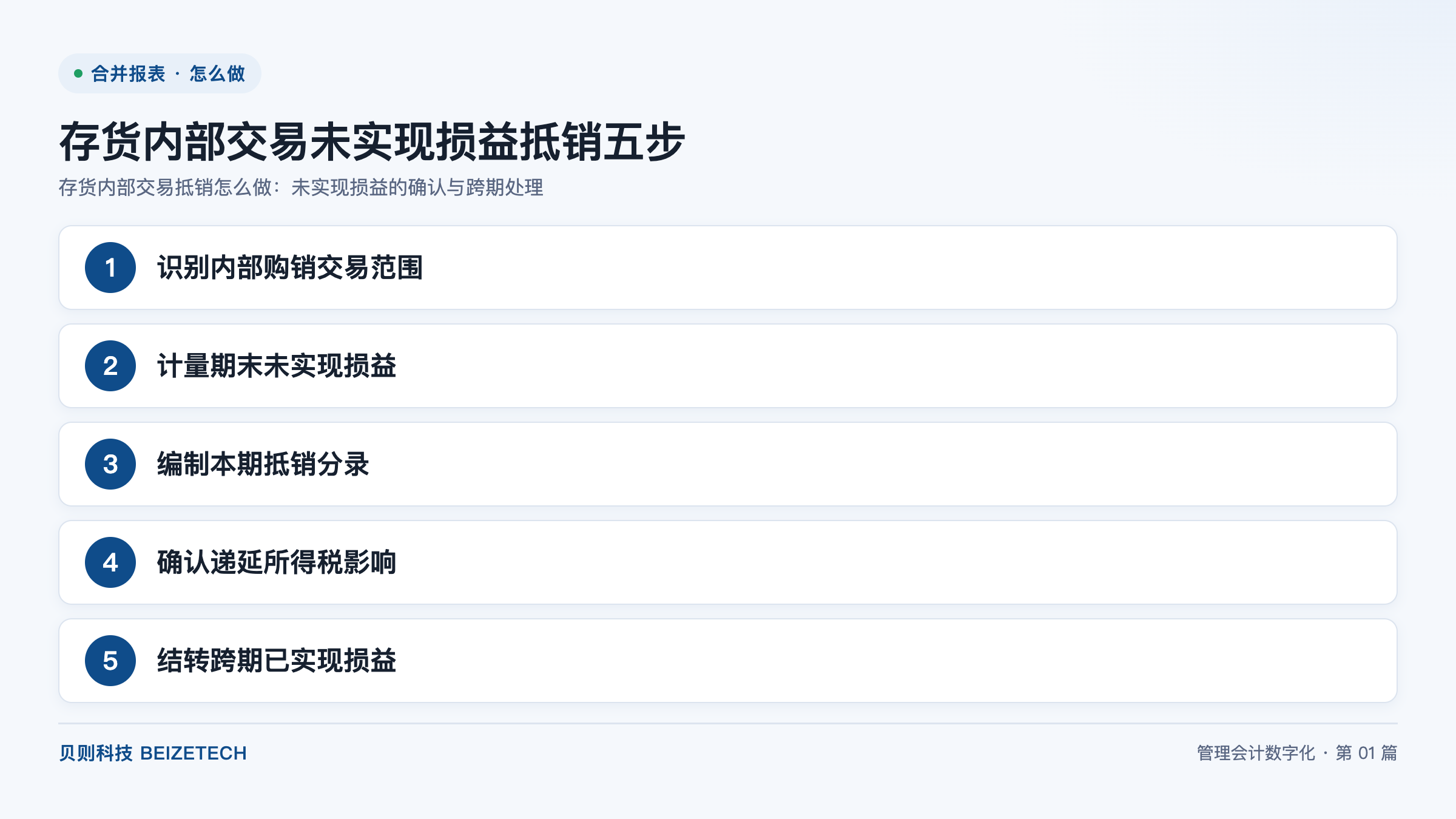 存货内部交易抵销怎么做：未实现损益的确认与跨期处理