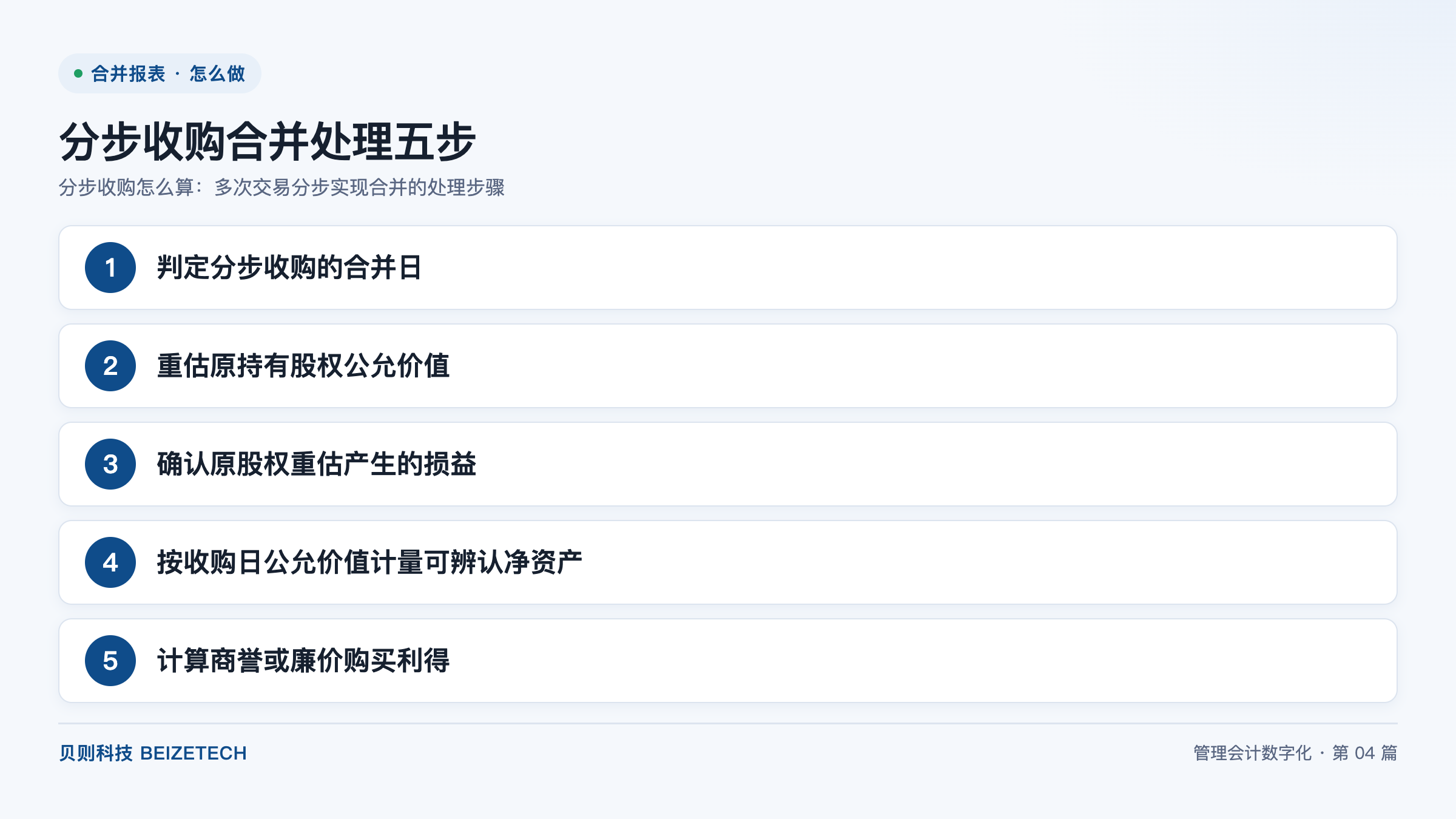 分步收购怎么算：多次交易分步实现合并的处理步骤