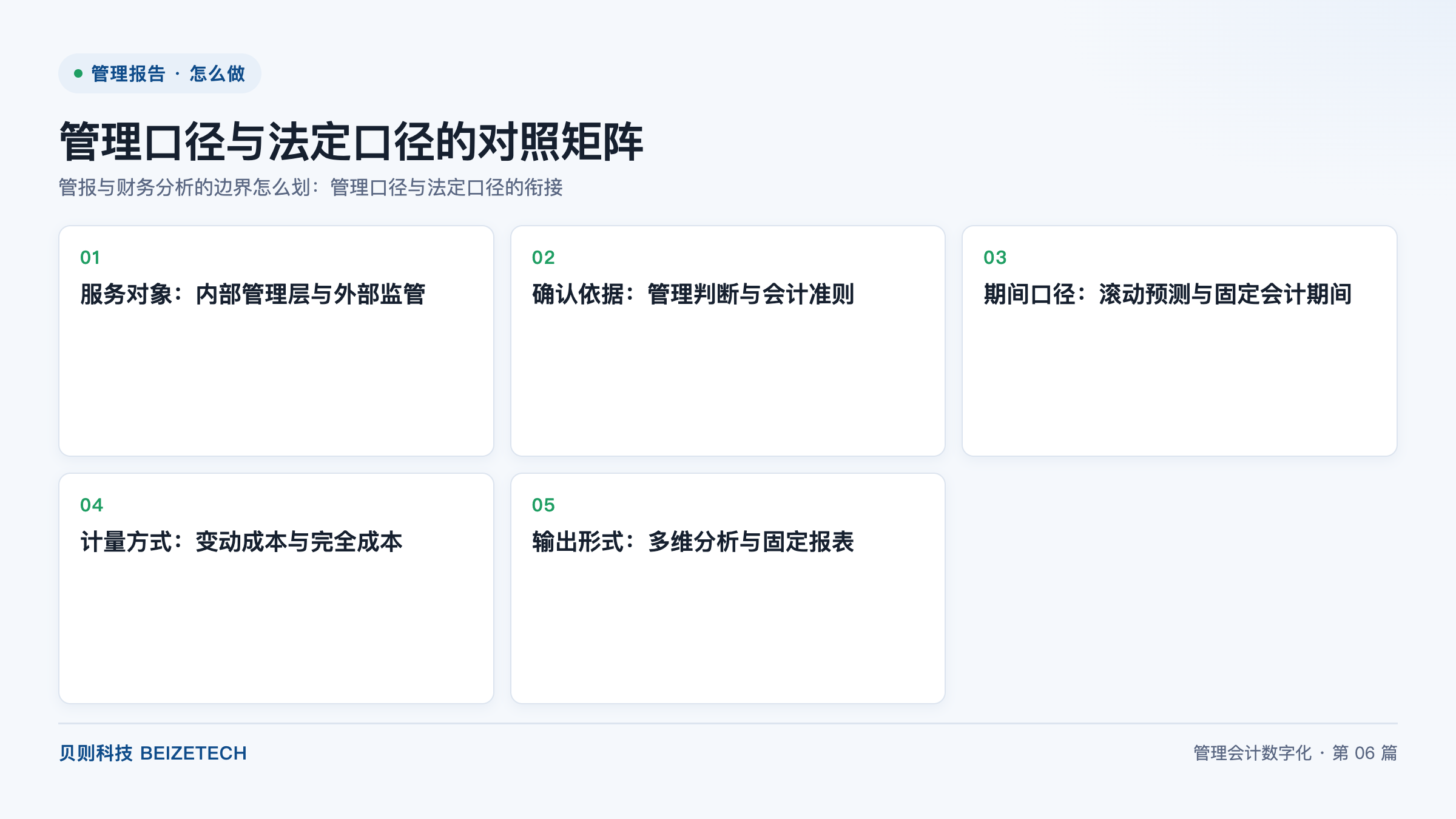 管报与财务分析的边界怎么划：管理口径与法定口径的衔接