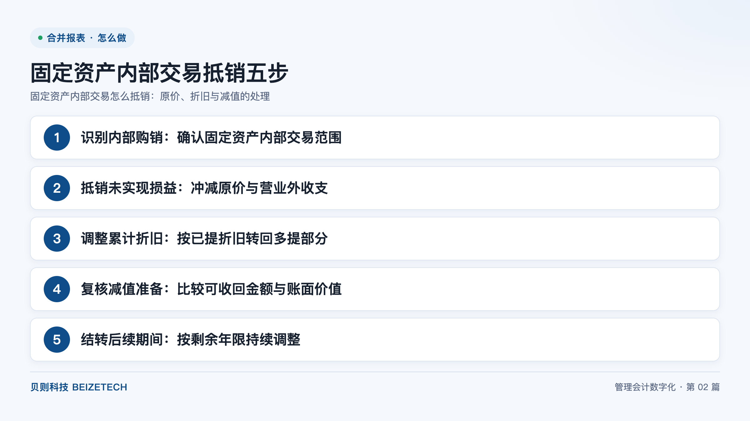 固定资产内部交易怎么抵销：原价、折旧与减值的处理