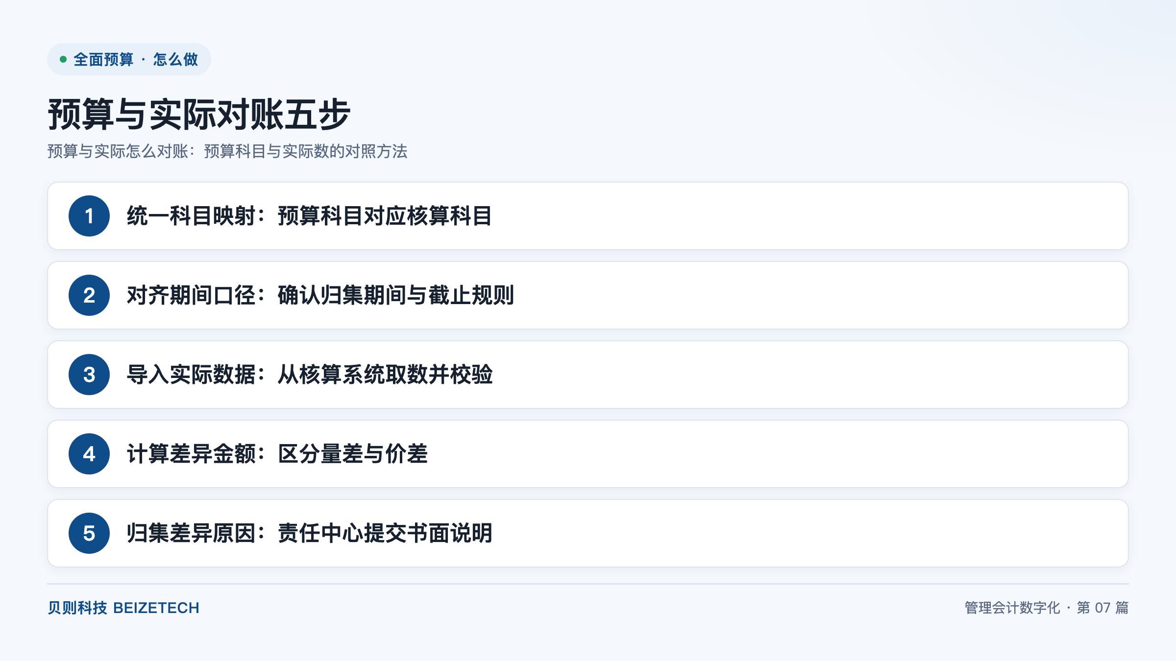 预算与实际怎么对账：预算科目与实际数的对照方法