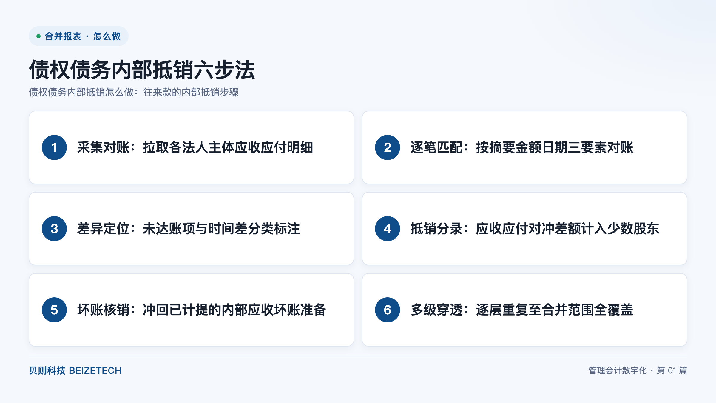 债权债务内部抵销怎么做：往来款的内部抵销步骤