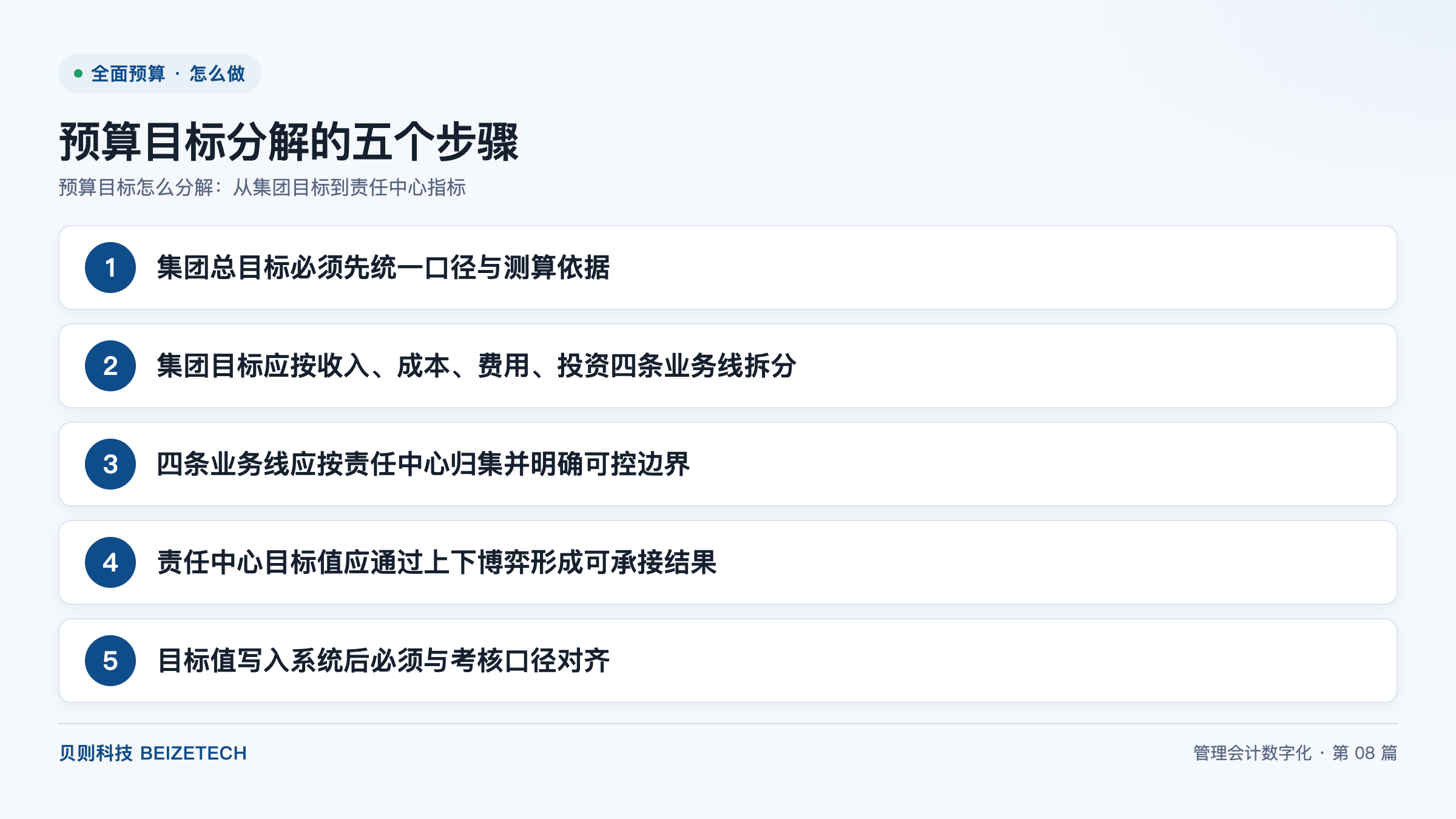 预算目标怎么分解：从集团目标到责任中心指标