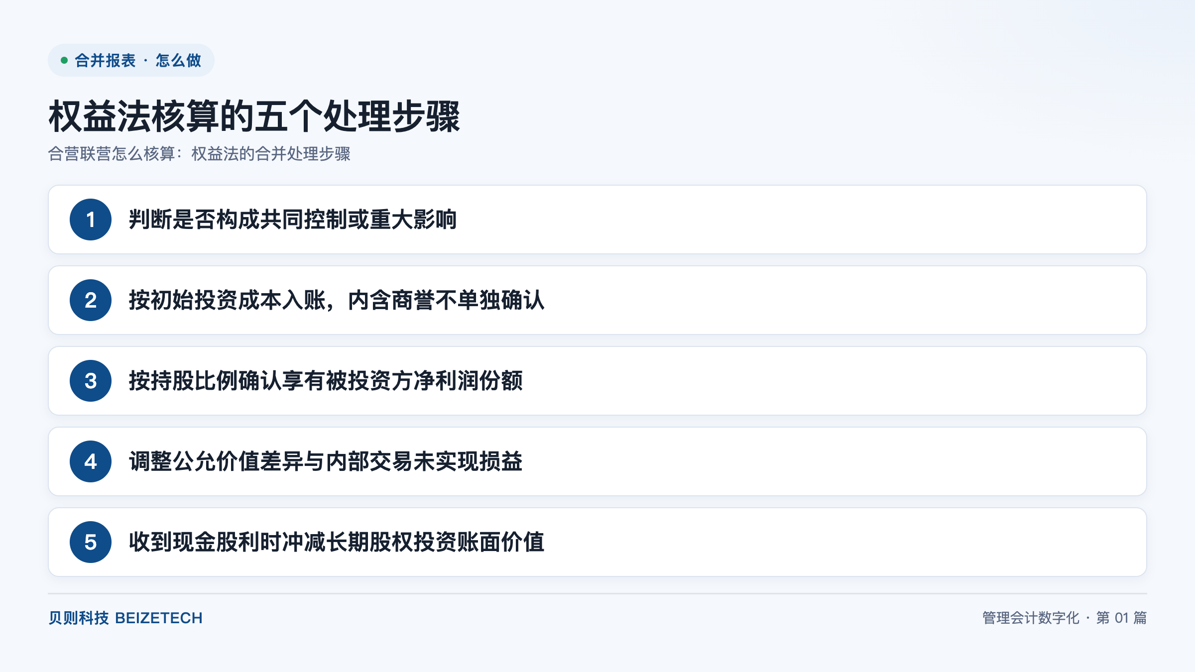 合营联营怎么核算：权益法的合并处理步骤