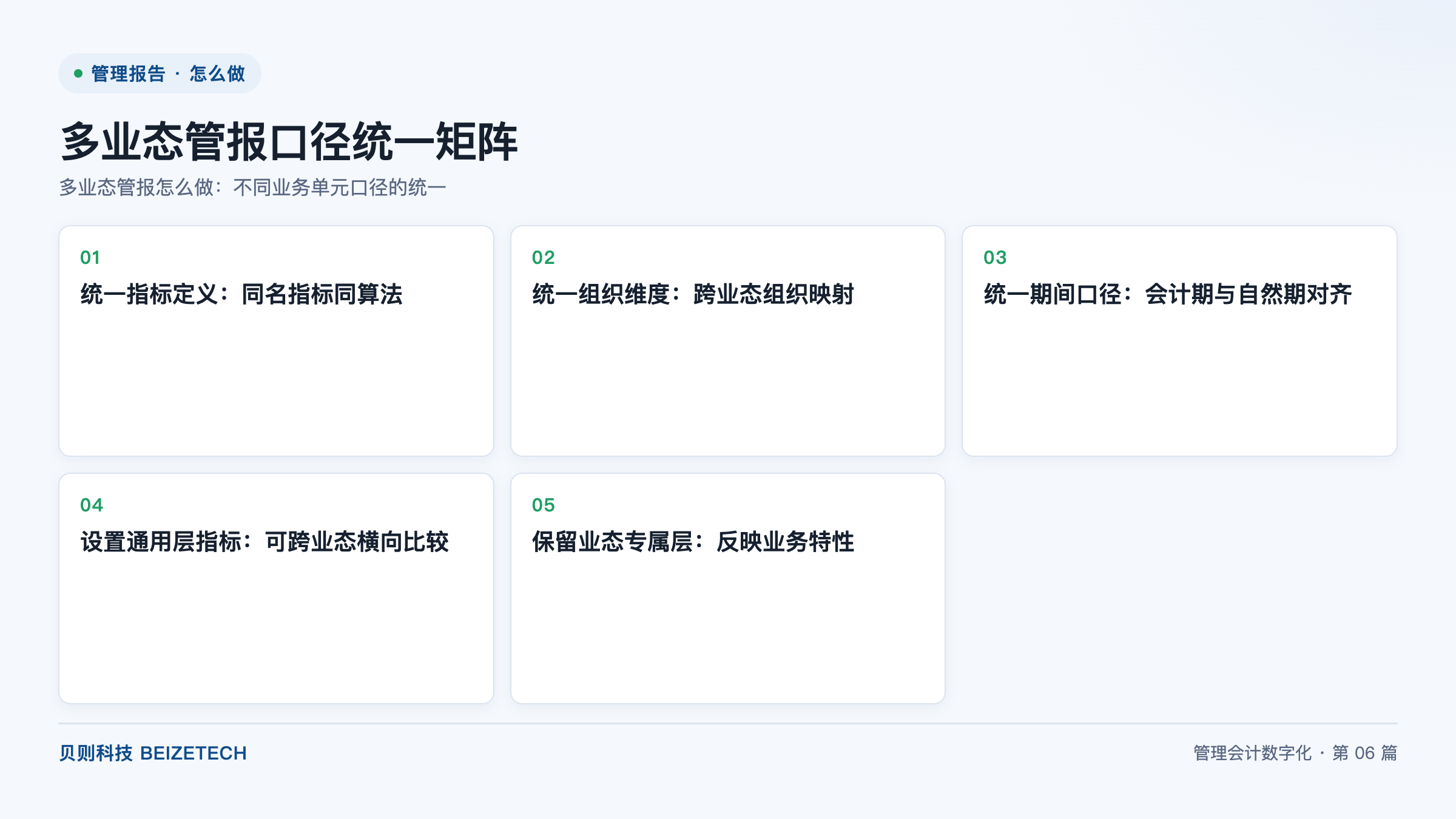 多业态管报怎么做：不同业务单元口径的统一