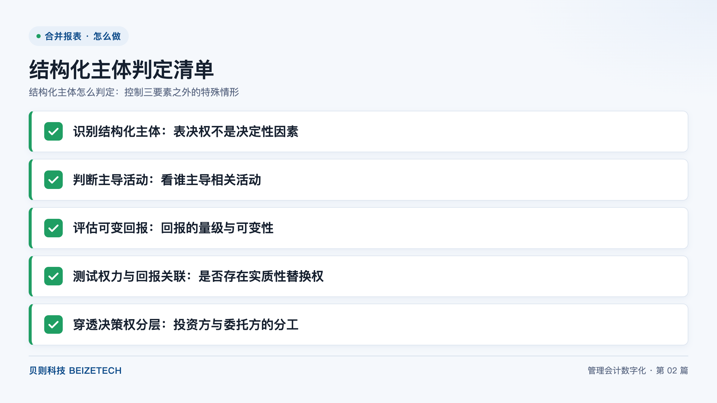 结构化主体怎么判定：控制三要素之外的特殊情形