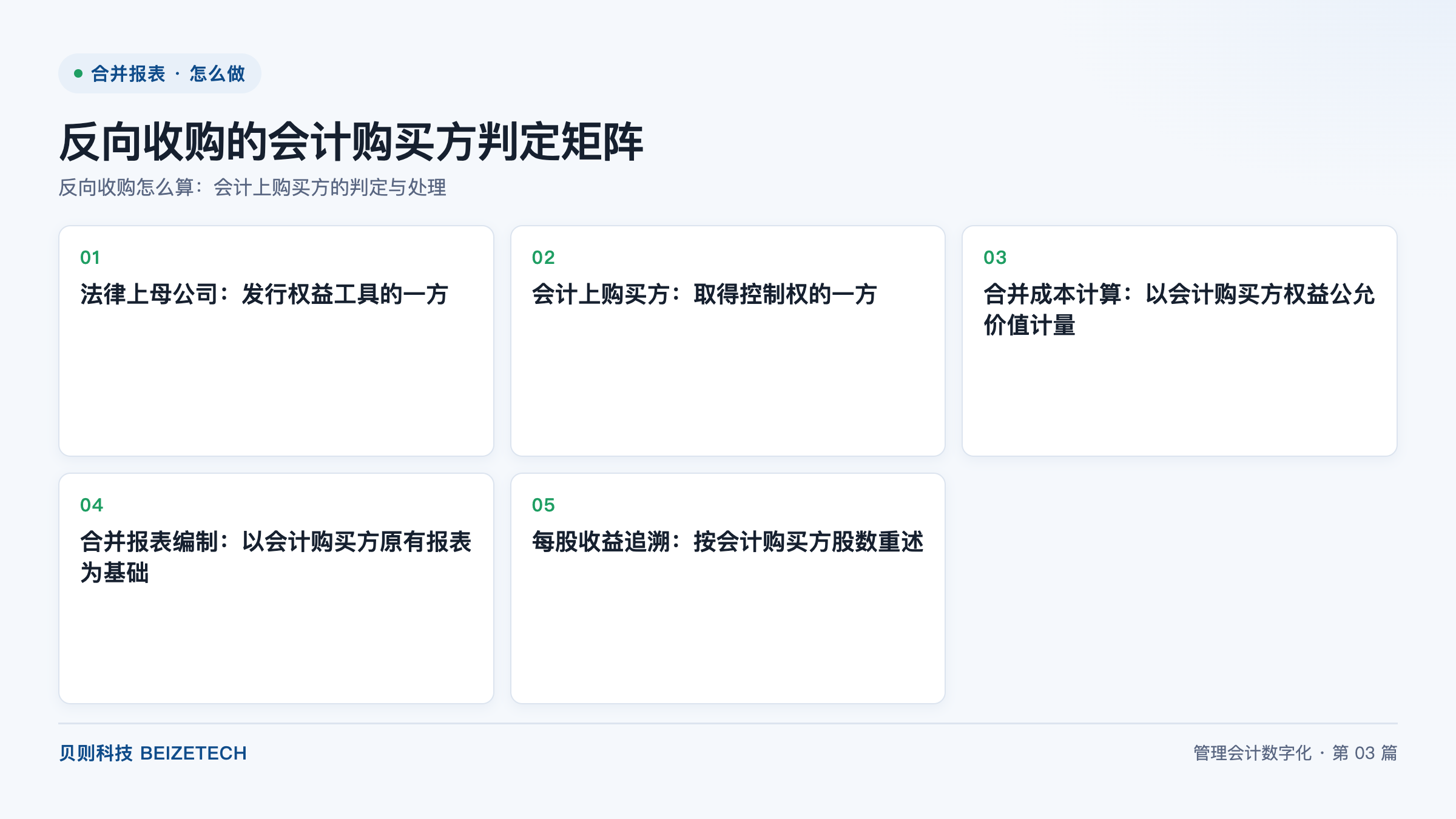 反向收购怎么算：会计上购买方的判定与处理