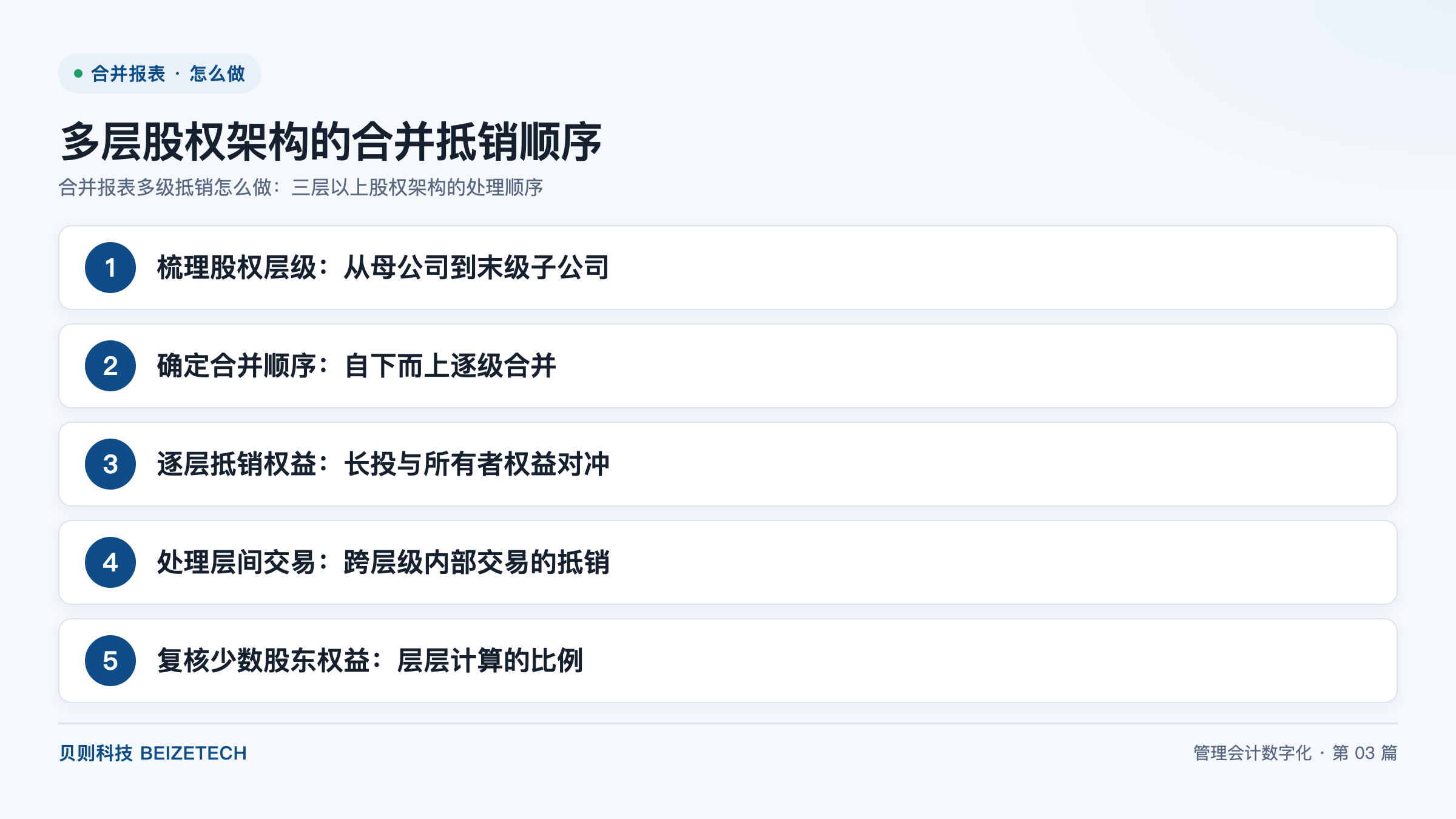 合并报表多级抵销怎么做：三层以上股权架构的处理顺序