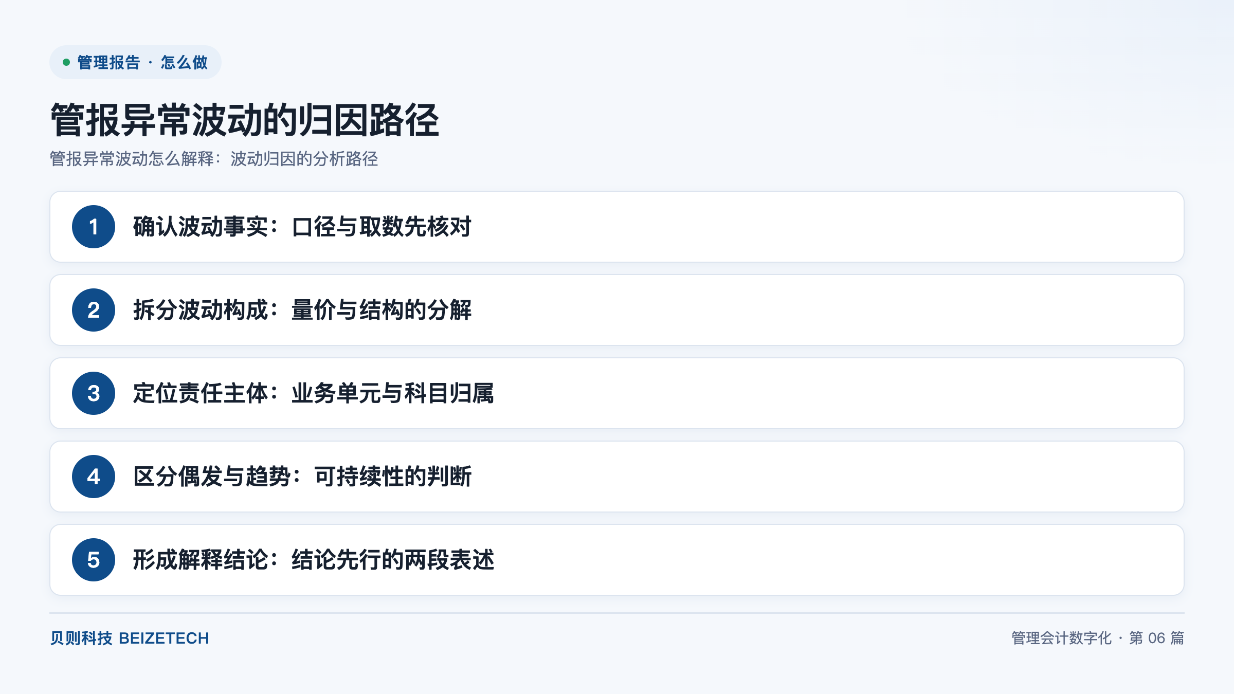 管报异常波动怎么解释：波动归因的分析路径