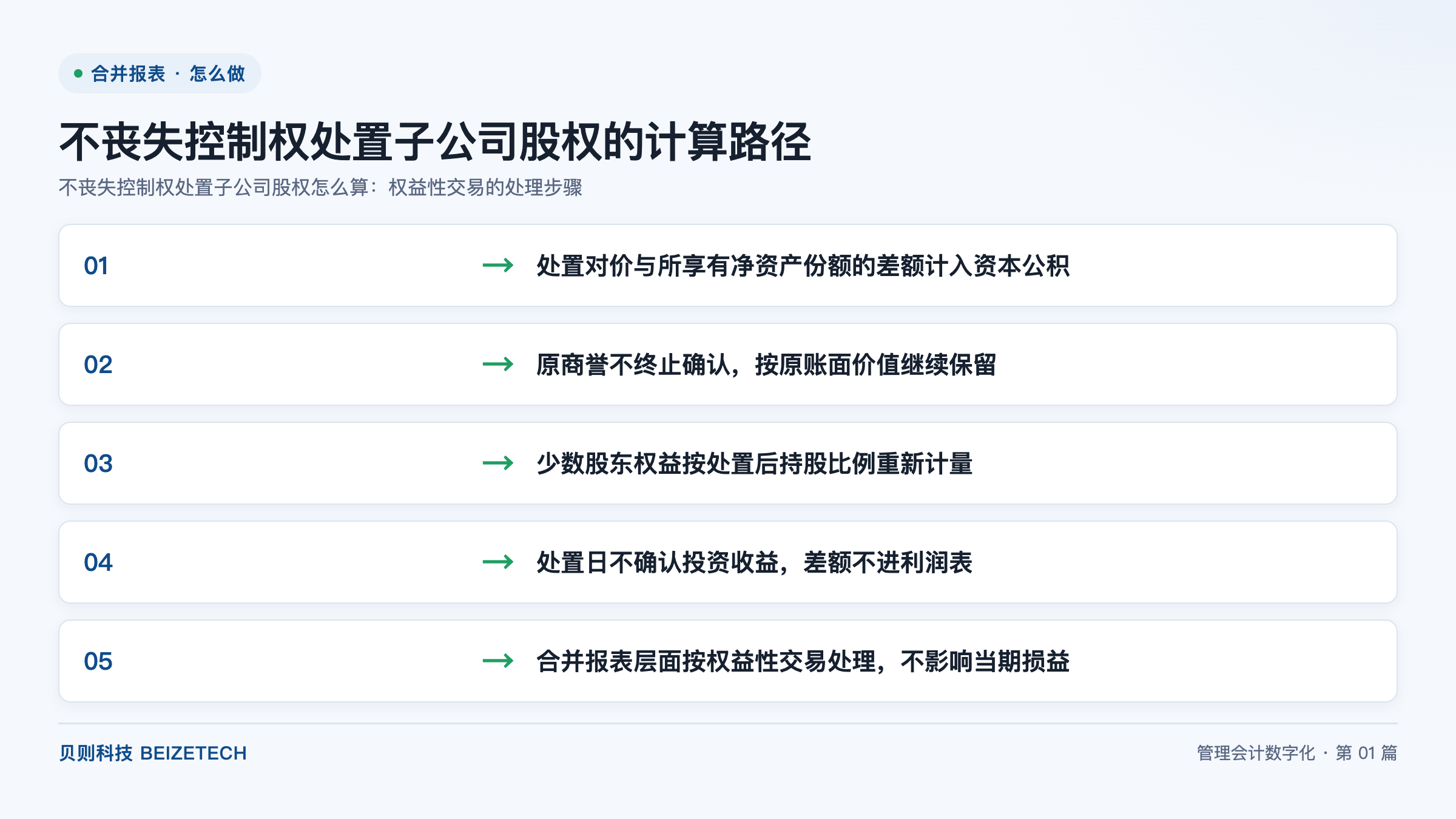 不丧失控制权处置子公司股权怎么算：权益性交易的处理步骤
