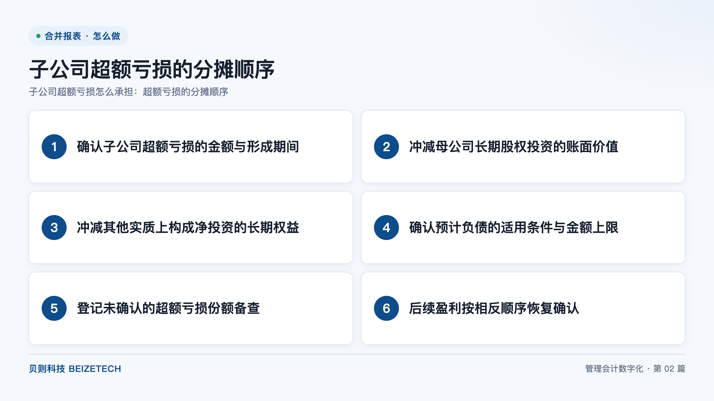 子公司超额亏损怎么承担：超额亏损的分摊顺序