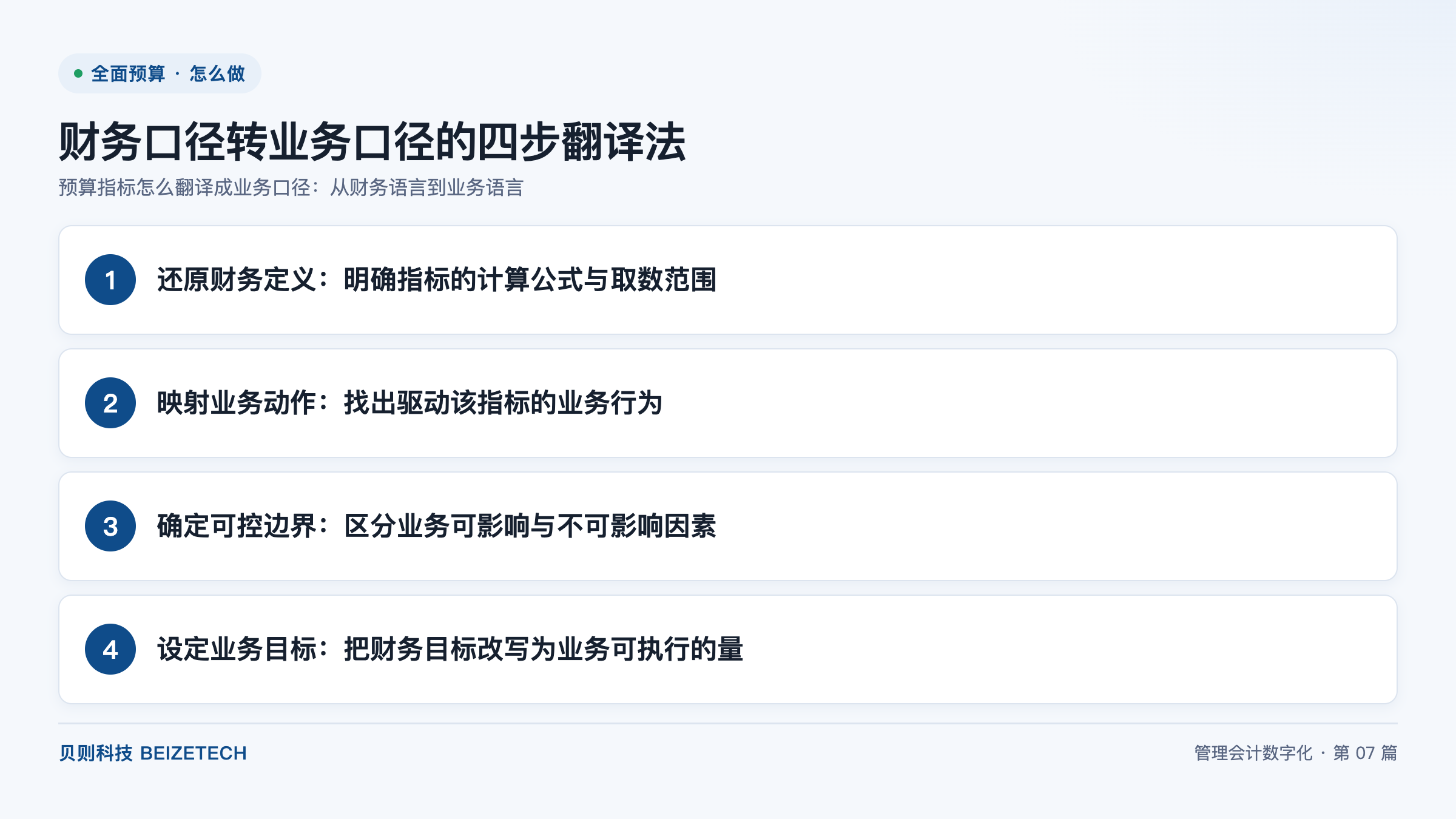 预算指标怎么翻译成业务口径：从财务语言到业务语言