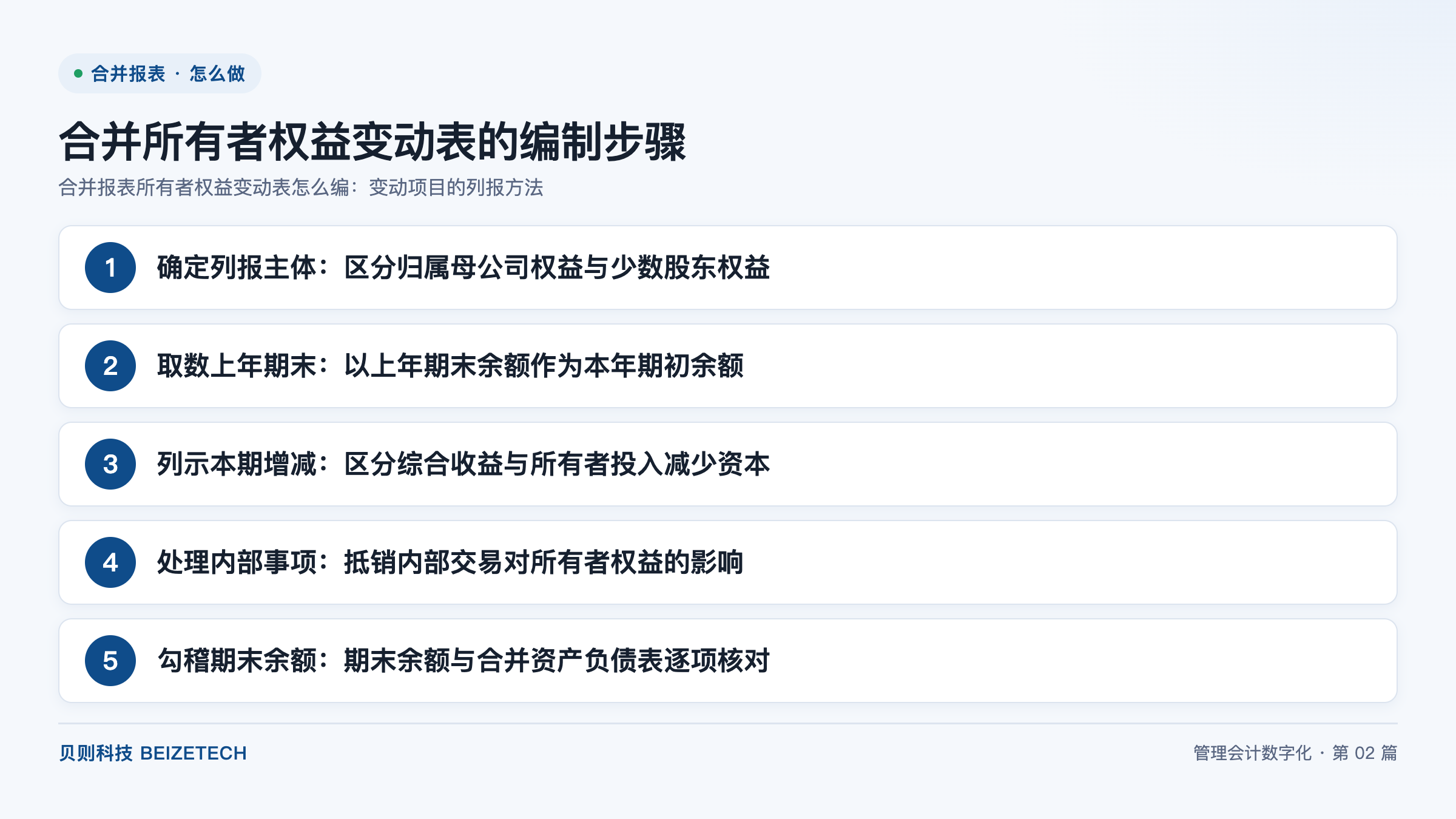 合并报表所有者权益变动表怎么编：变动项目的列报方法