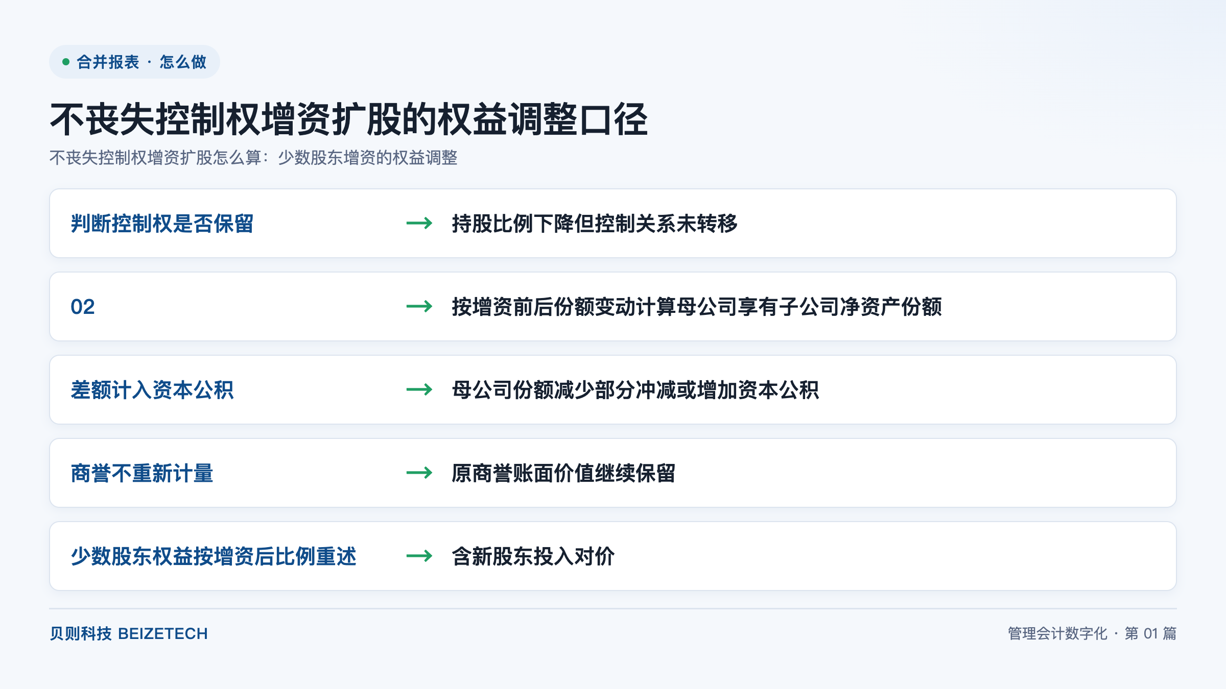 不丧失控制权增资扩股怎么算：少数股东增资的权益调整