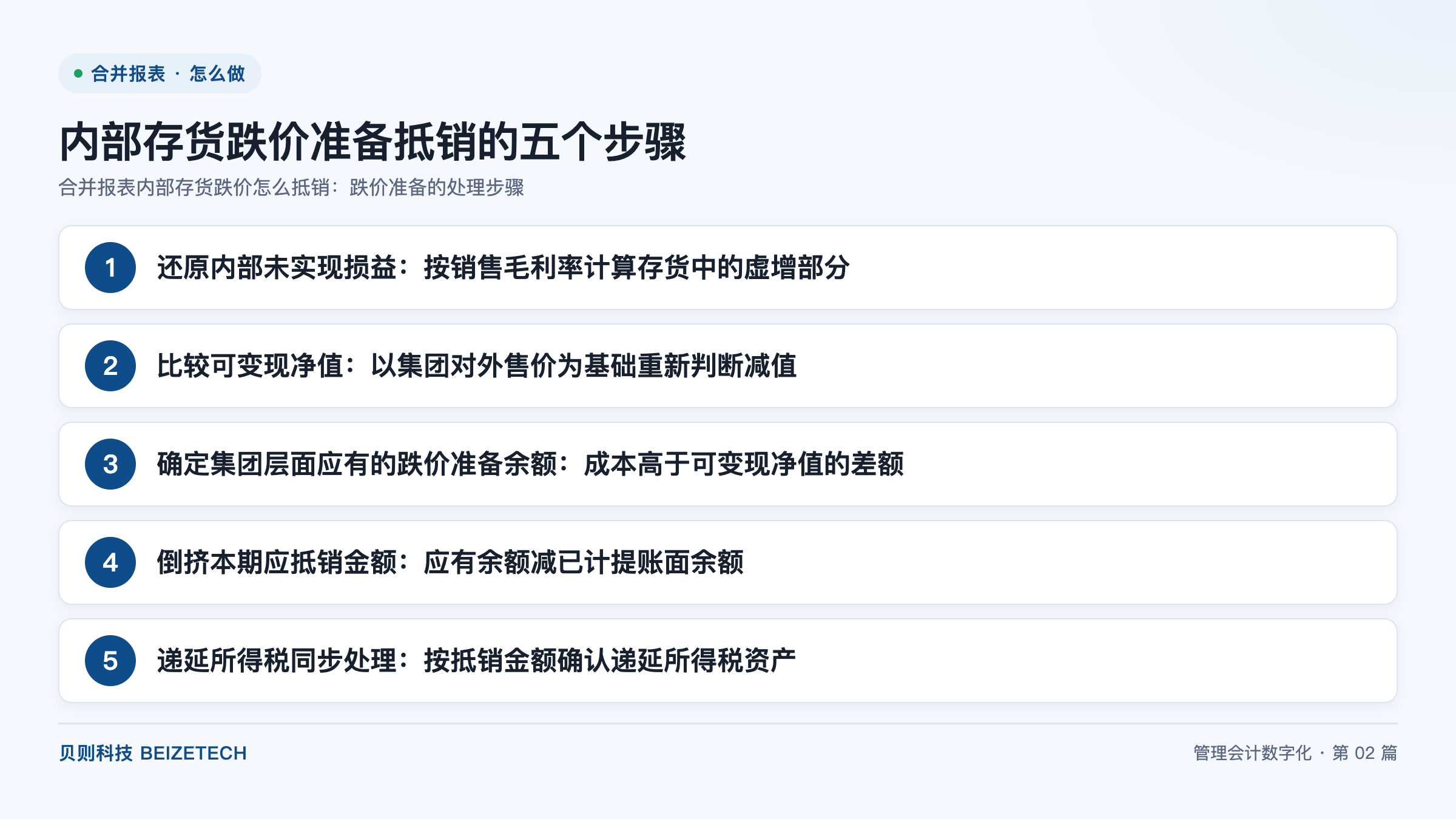 合并报表内部存货跌价怎么抵销：跌价准备的处理步骤