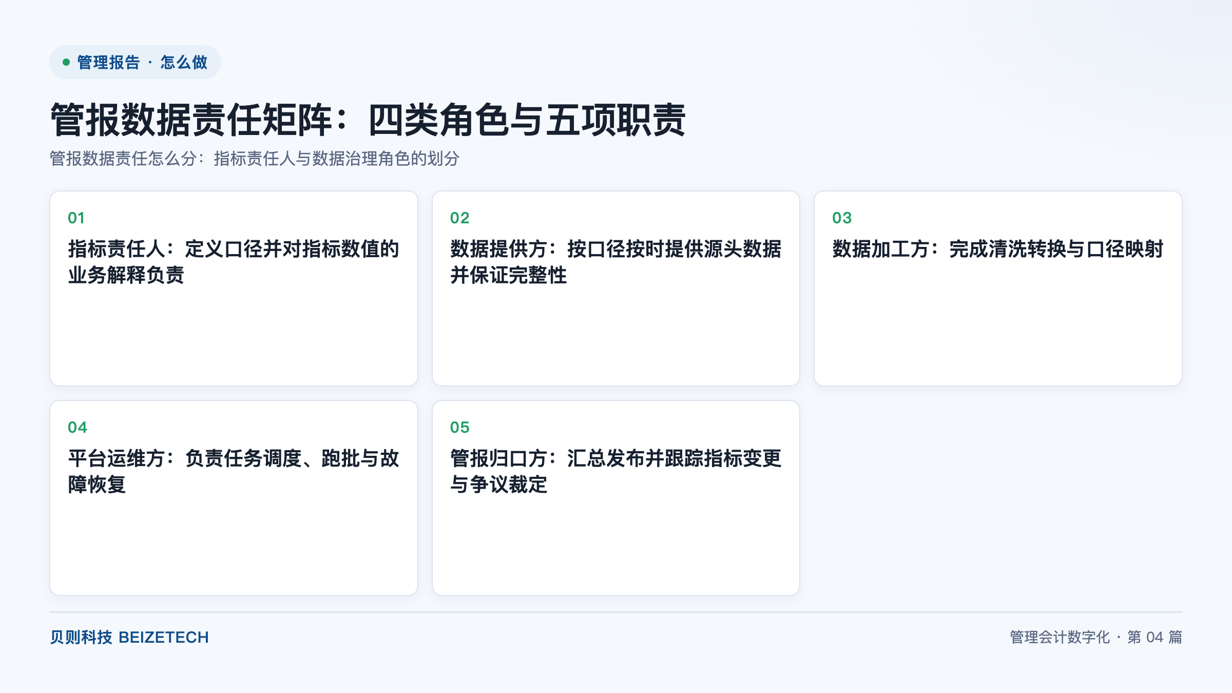 管报数据责任怎么分：指标责任人与数据治理角色的划分