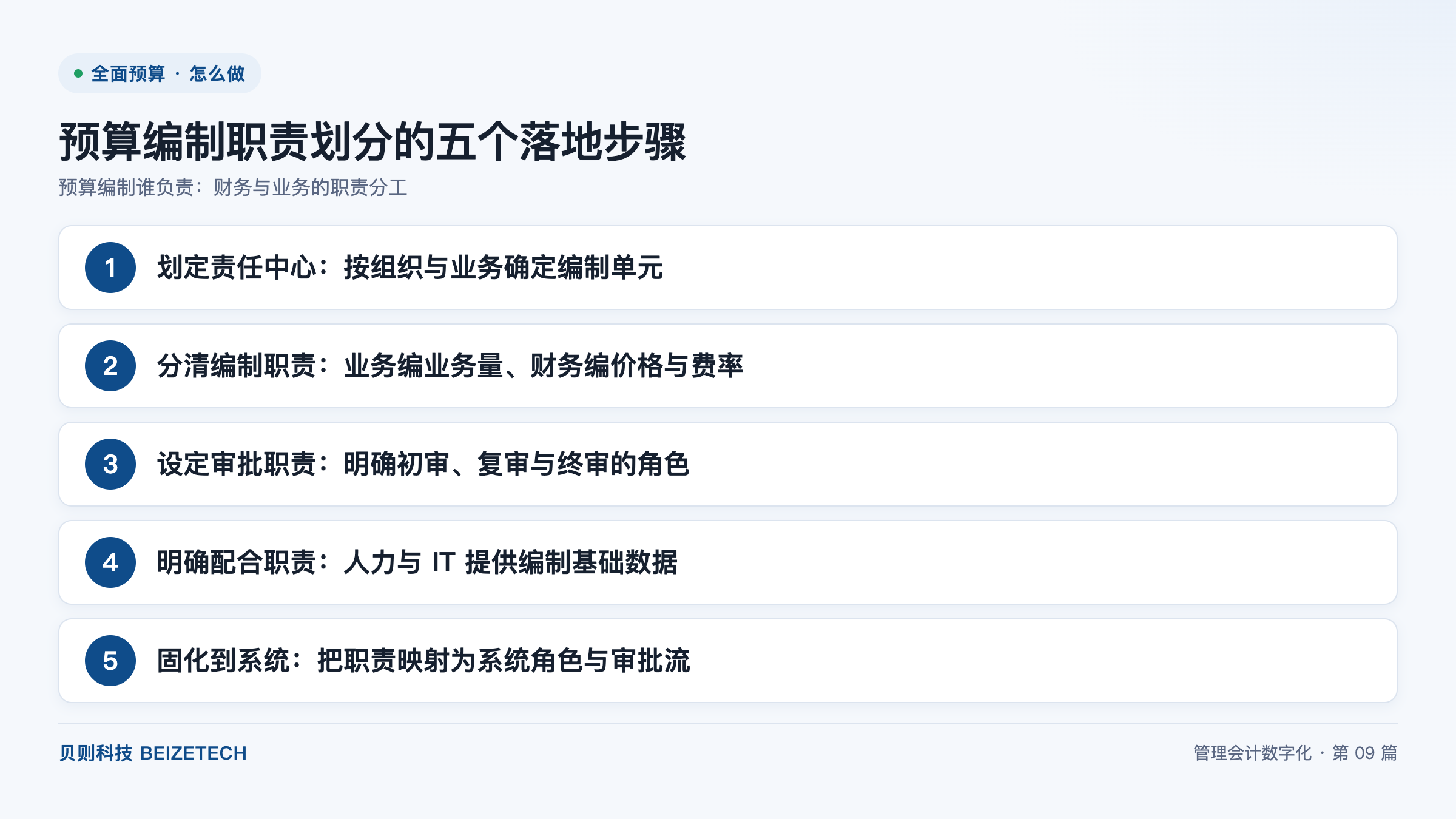 预算编制谁负责：财务与业务的职责分工