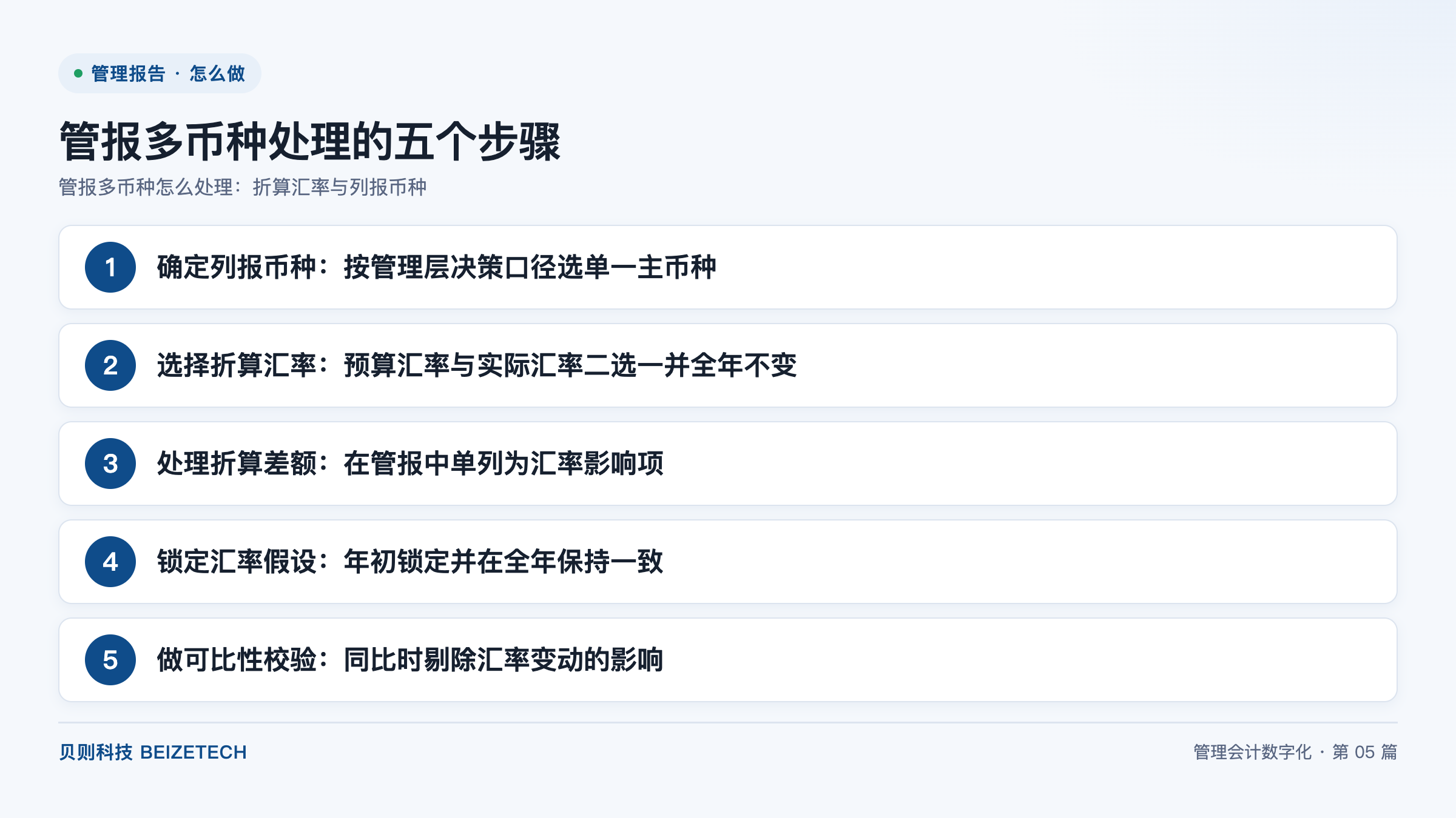 管报多币种怎么处理：折算汇率与列报币种