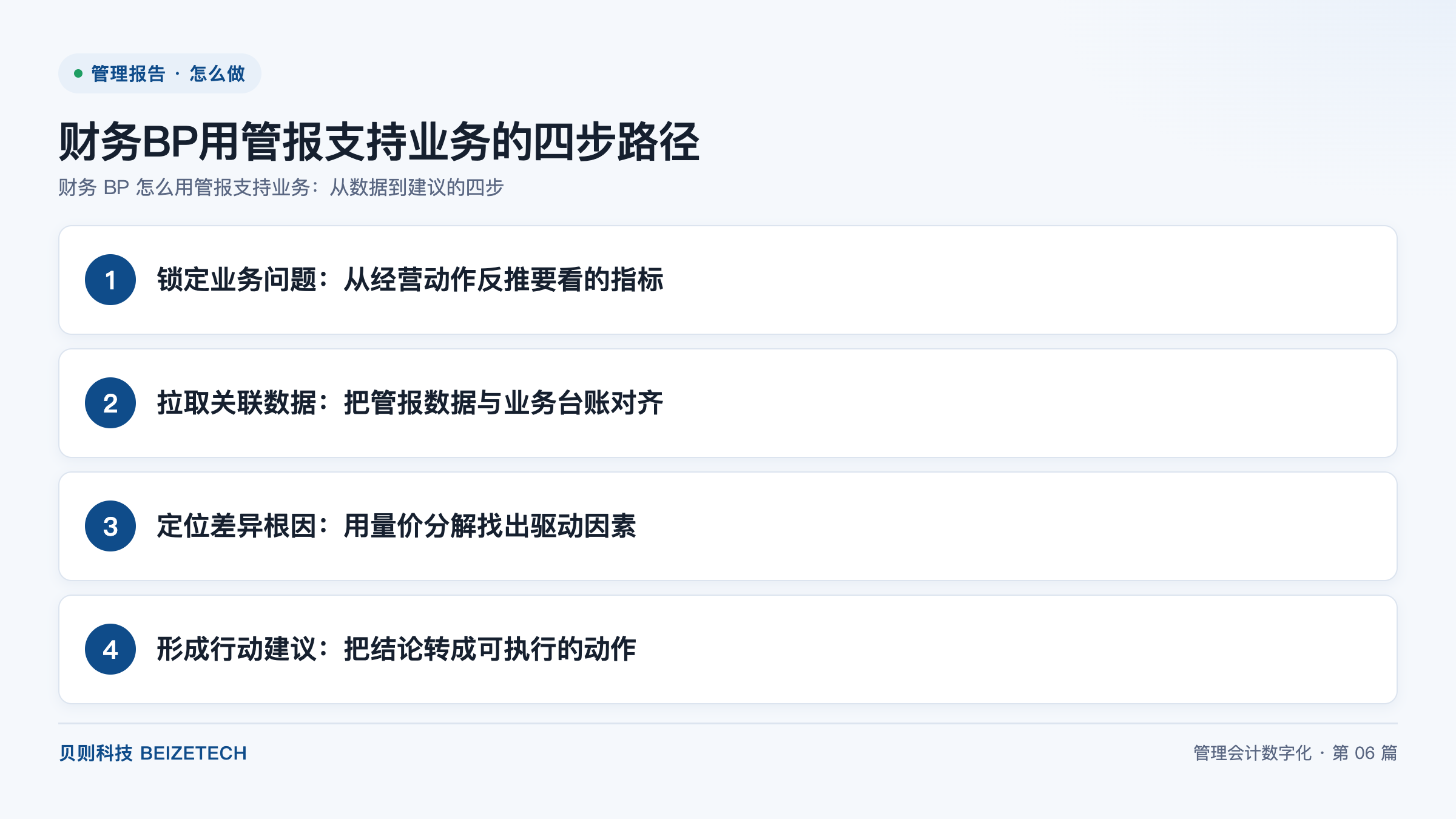 财务 BP 怎么用管报支持业务：从数据到建议的四步