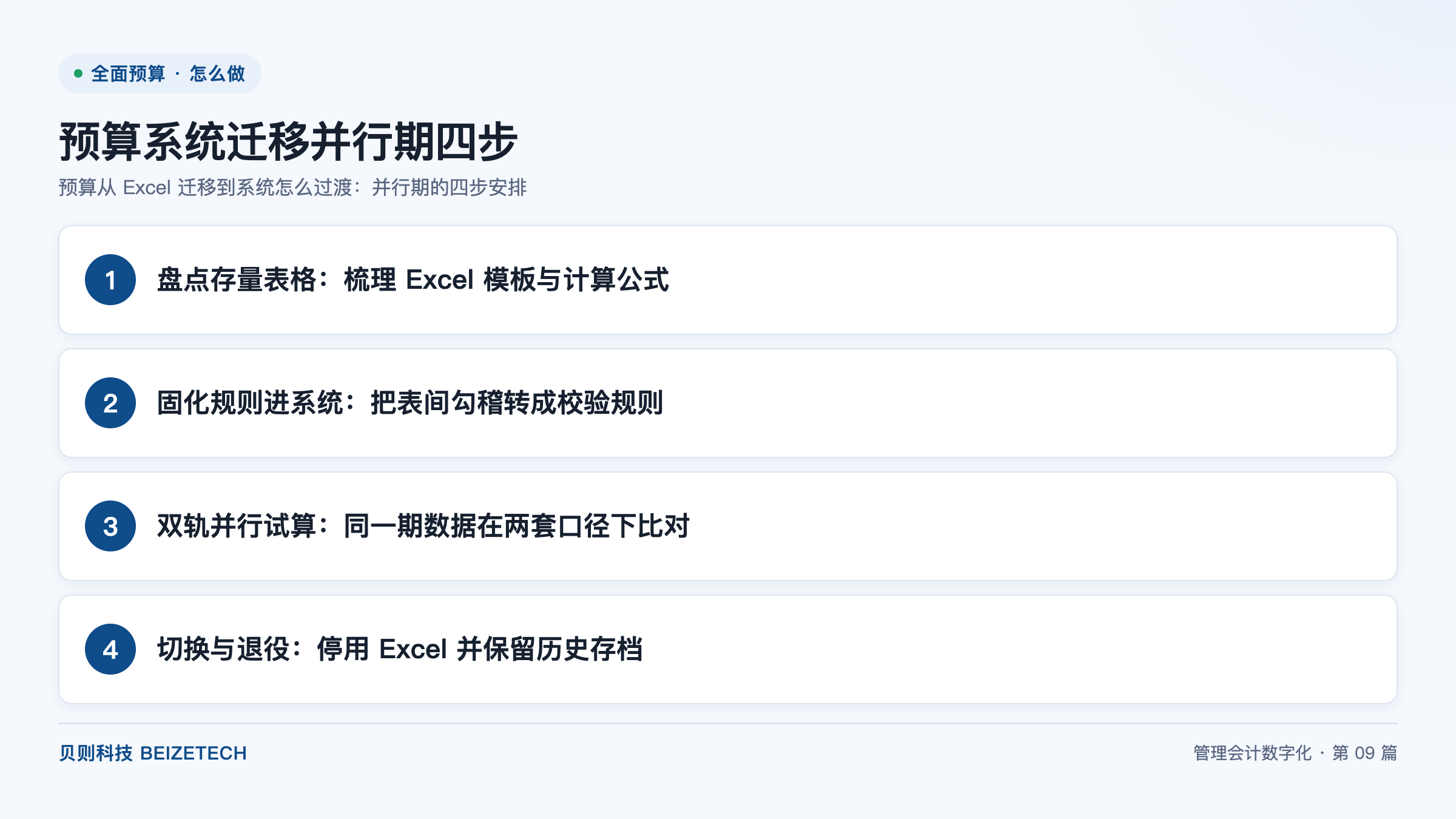 预算从 Excel 迁移到系统怎么过渡：并行期的四步安排