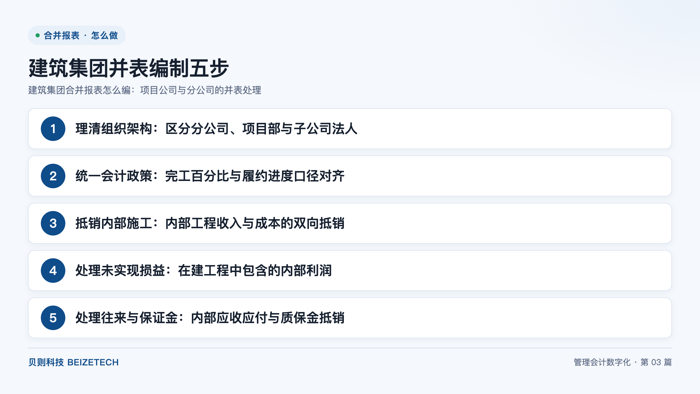 建筑集团合并报表怎么编：项目公司与分公司的并表处理