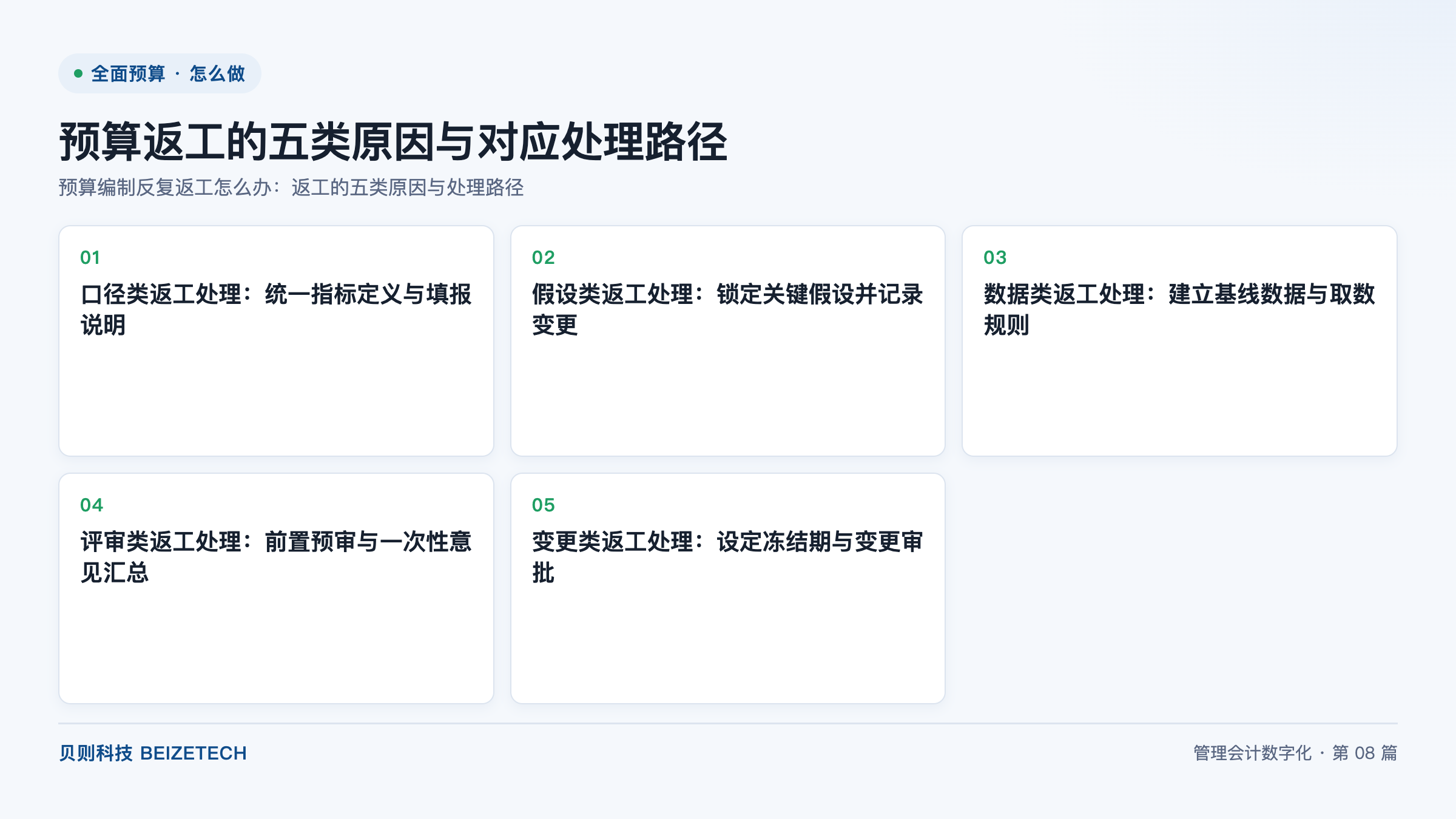 预算编制反复返工怎么办：返工的五类原因与处理路径