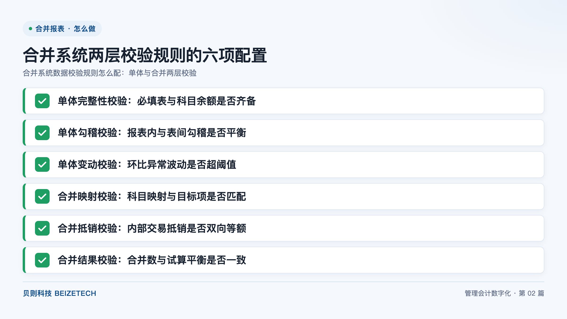 合并系统数据校验规则怎么配：单体与合并两层校验