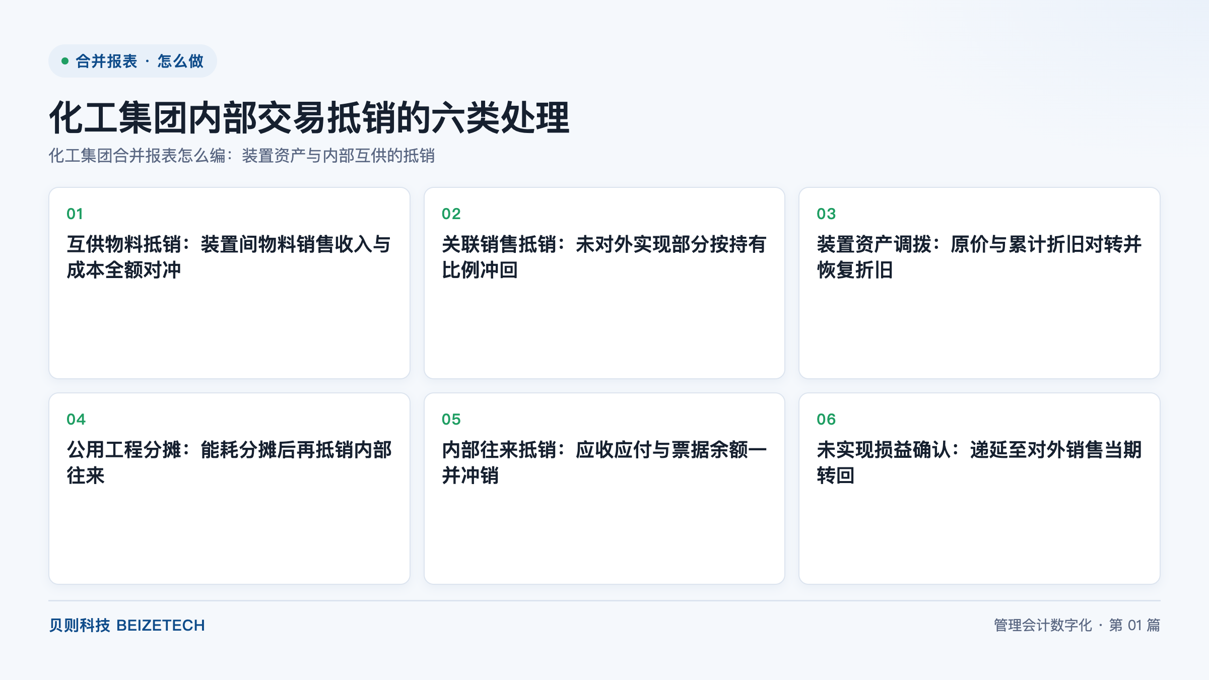 化工集团合并报表怎么编：装置资产与内部互供的抵销