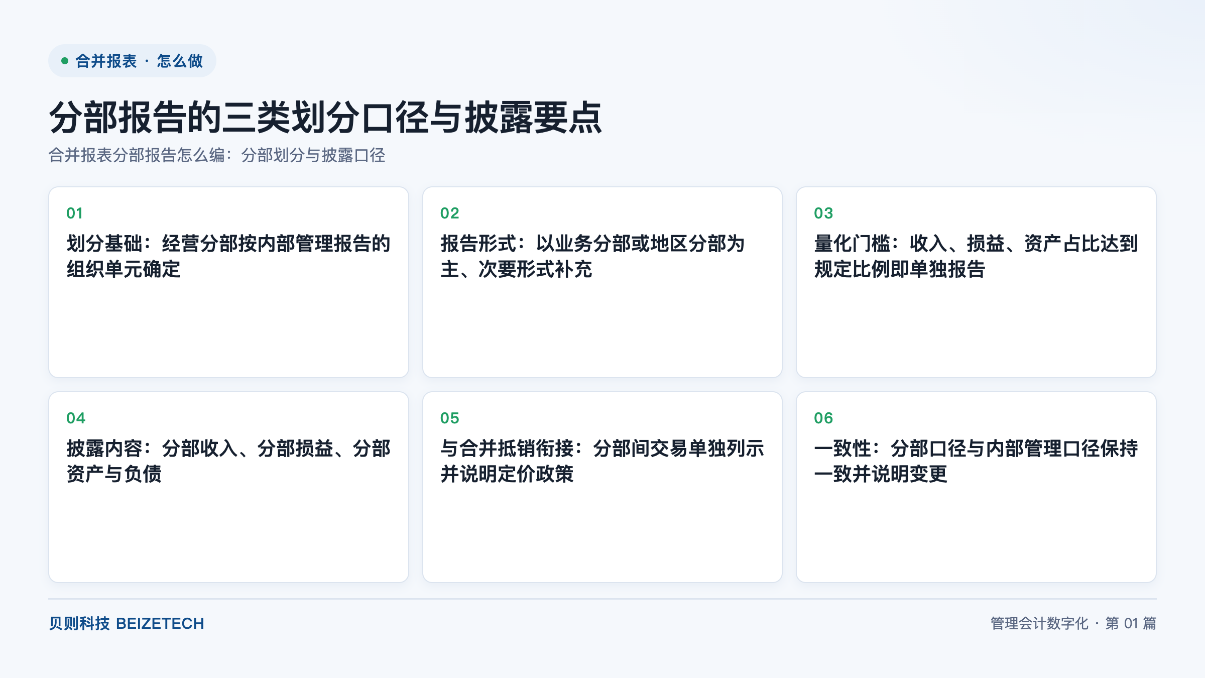分部报告的三类划分口径与披露要点