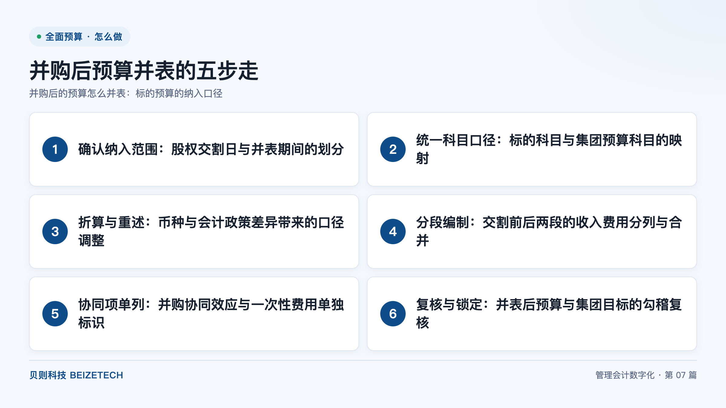 并购后预算并表的五步走 并购后预算并表的五步走