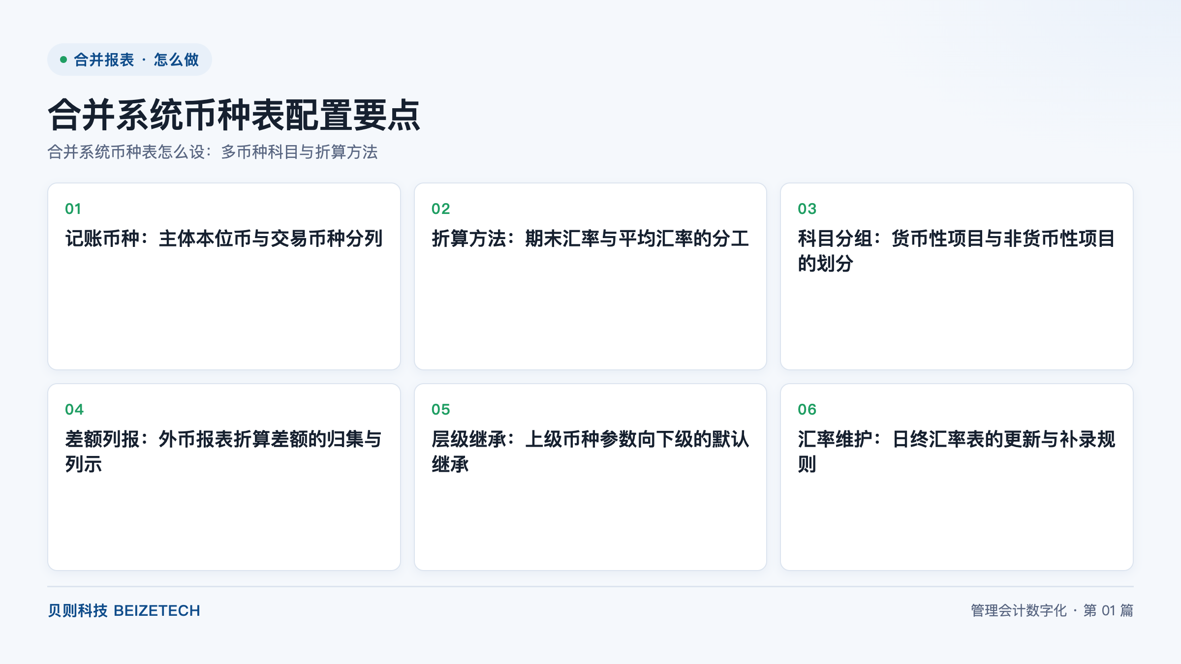 合并系统币种表配置要点
