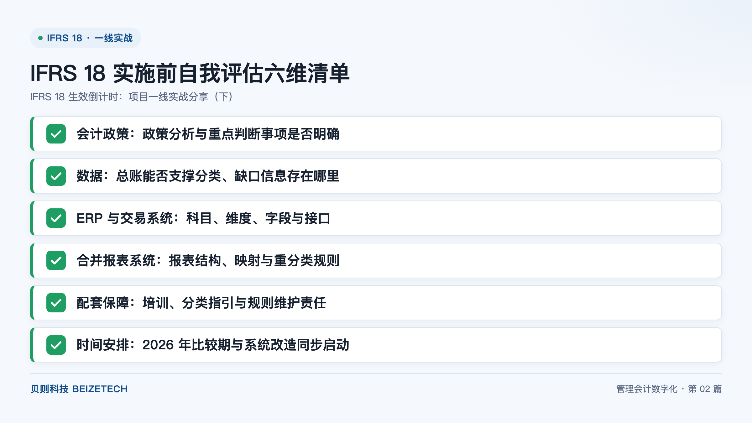 IFRS 18 实施前自我评估六维清单