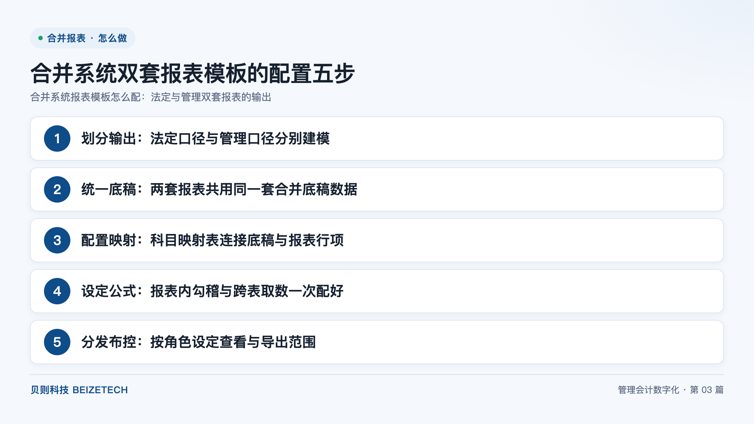 合并系统双套报表模板的配置五步