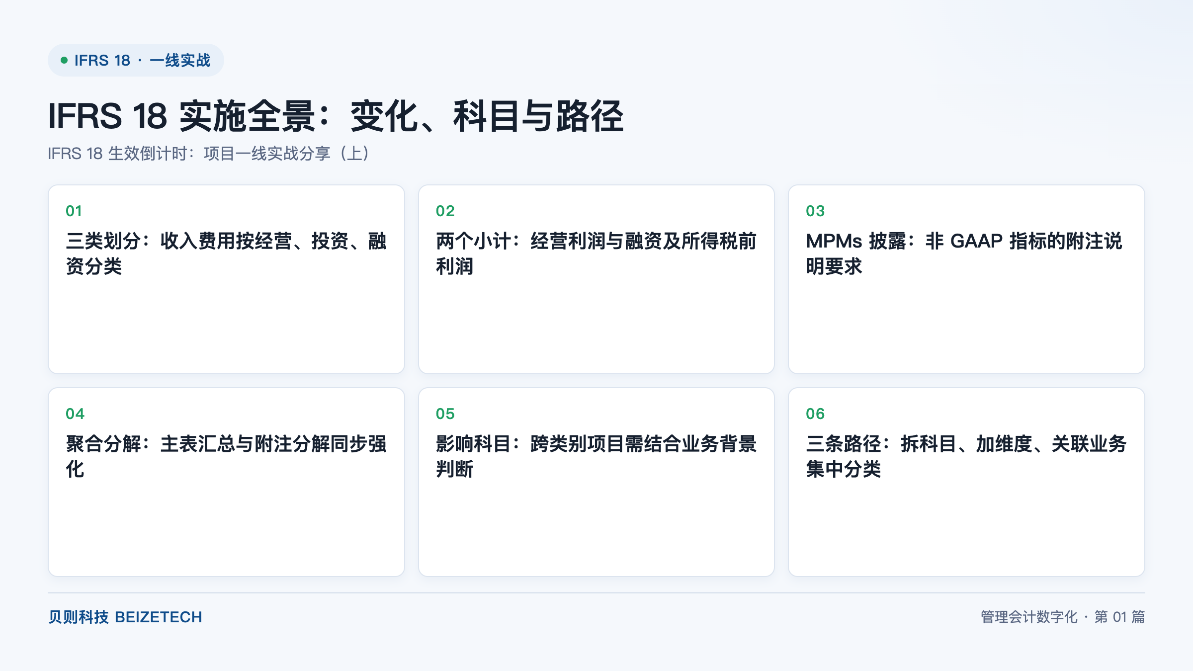 IFRS 18 实施全景：变化、科目与路径