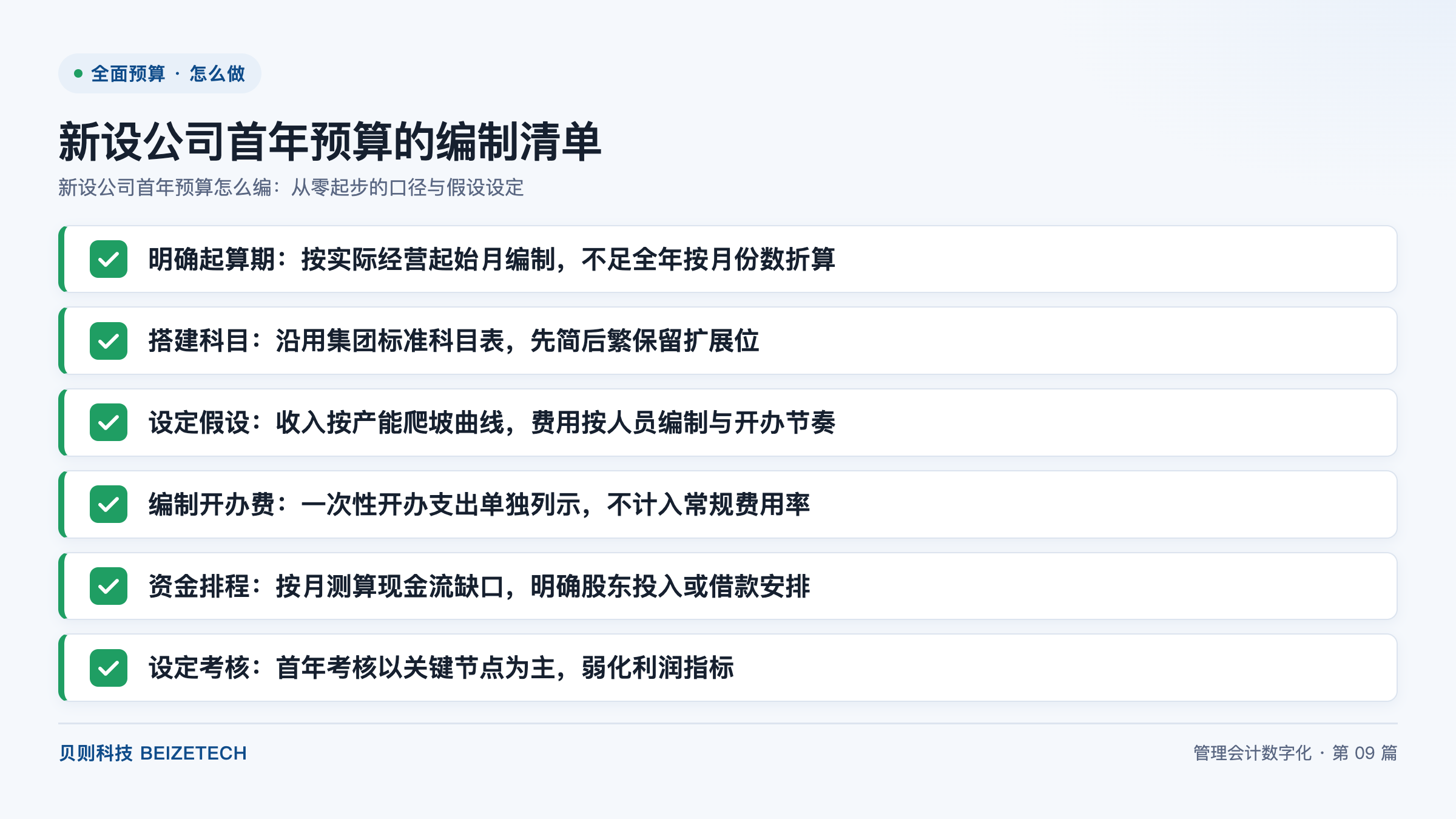 新设公司首年预算的编制清单